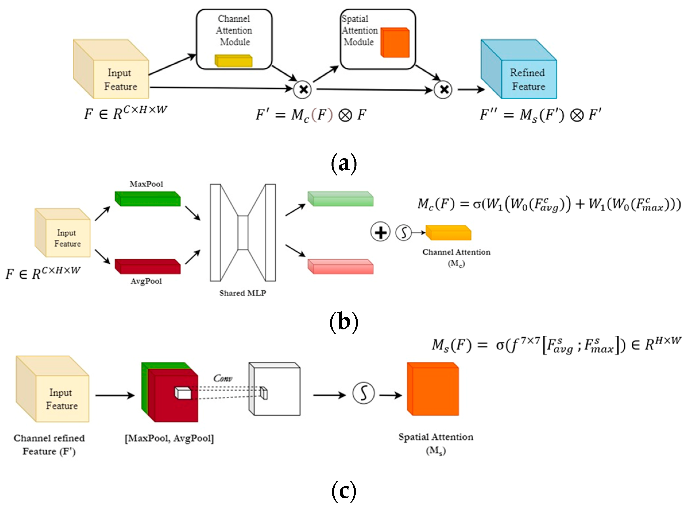 Agriengineering 06 00055 g005