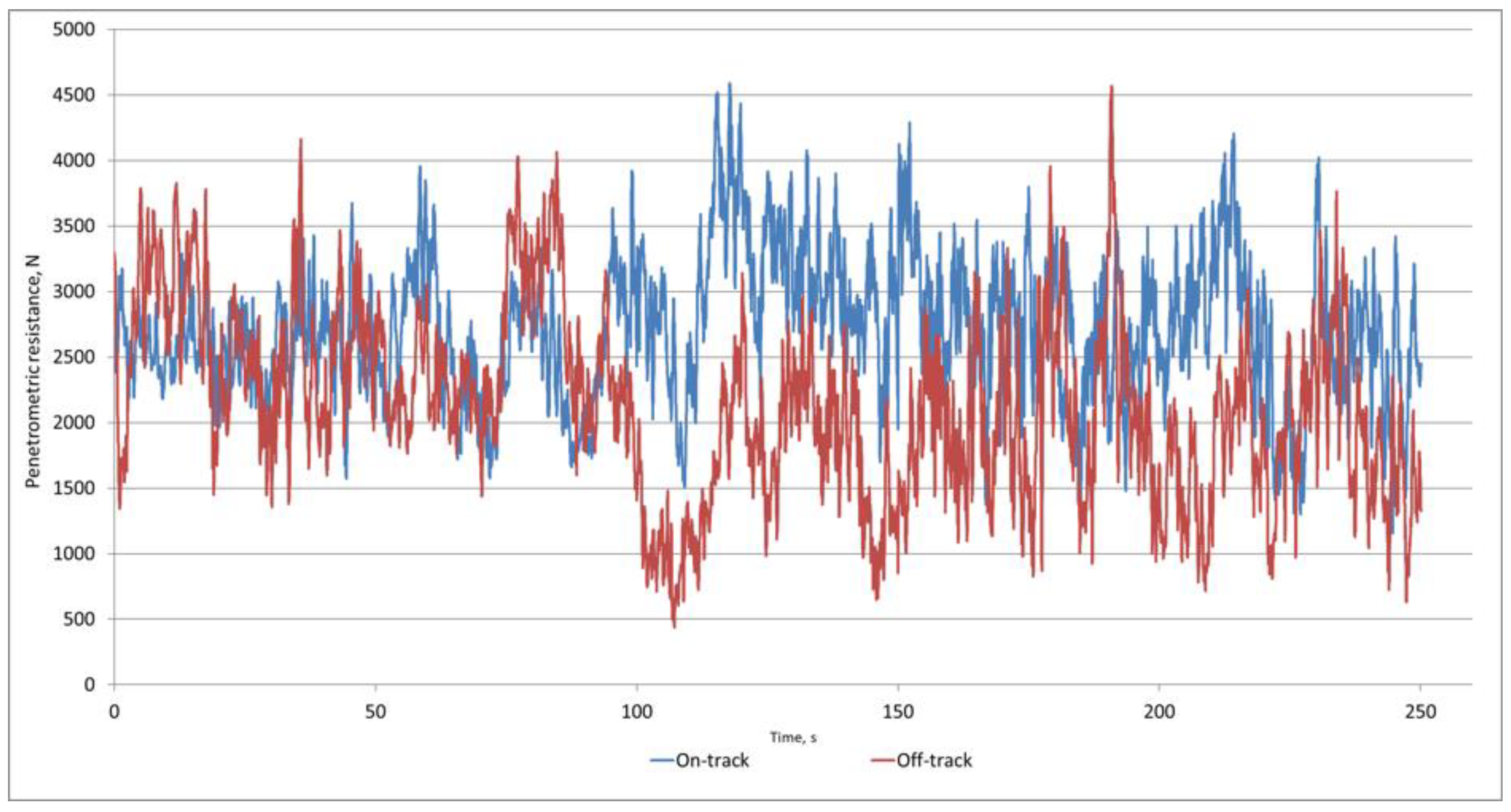 Agriengineering 06 00056 g004