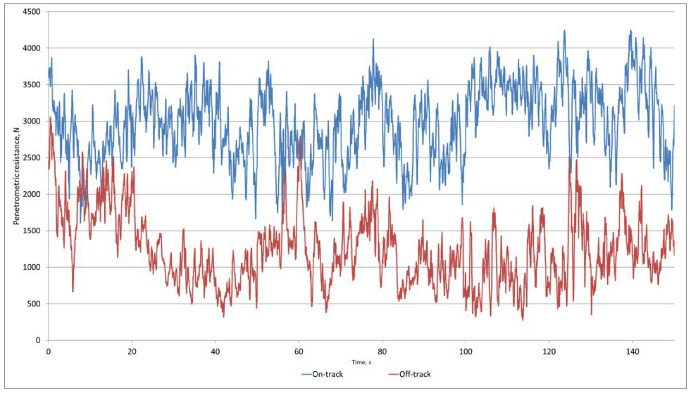 Agriengineering 06 00056 g005