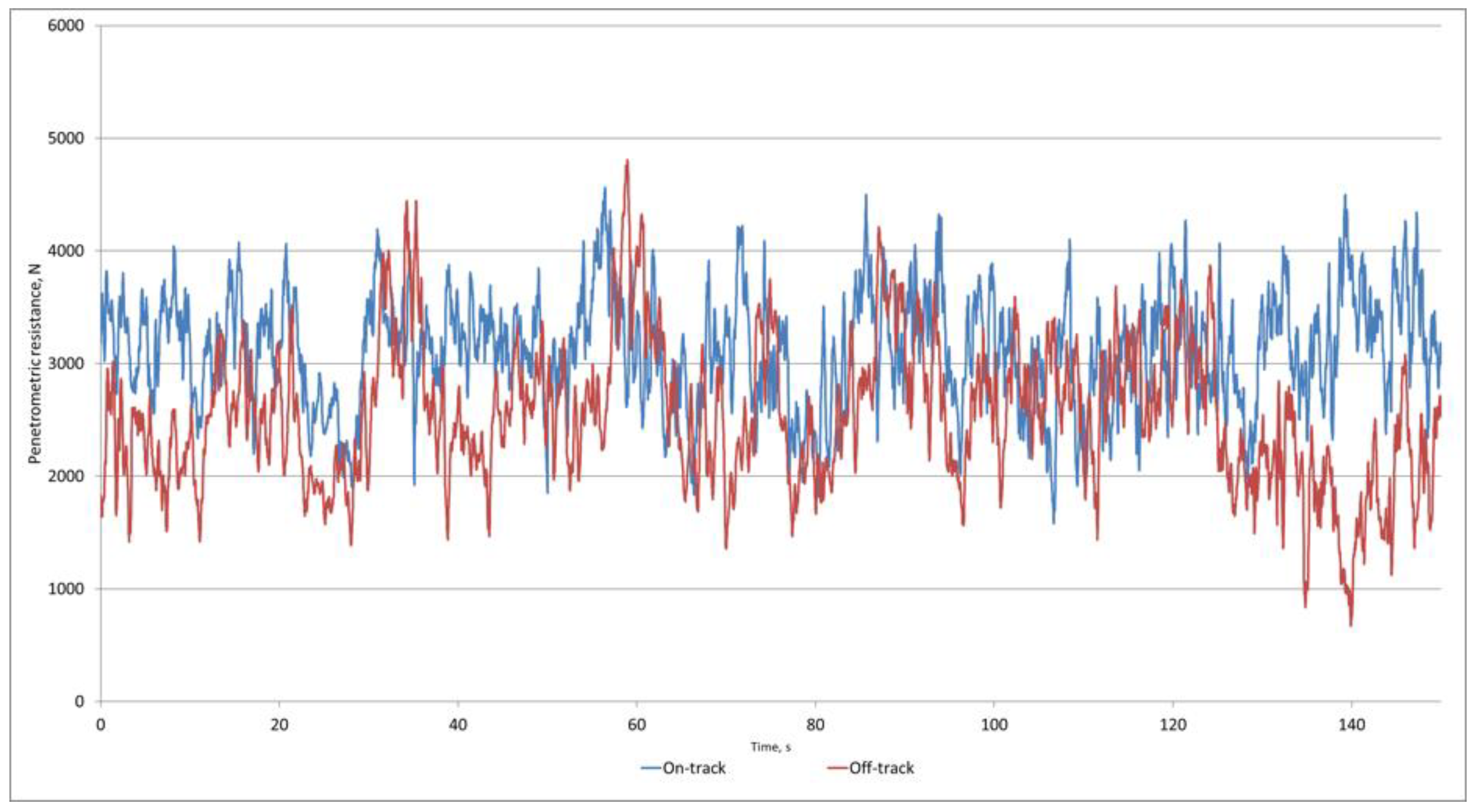 Agriengineering 06 00056 g006
