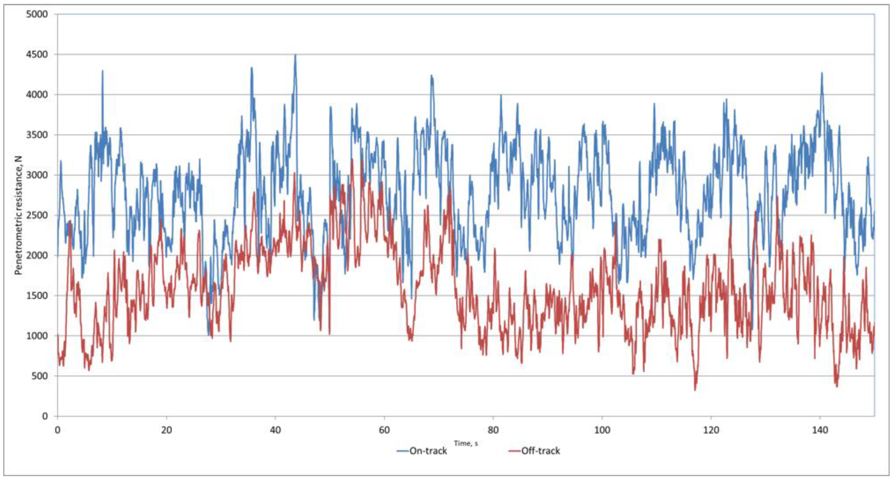 Agriengineering 06 00056 g008