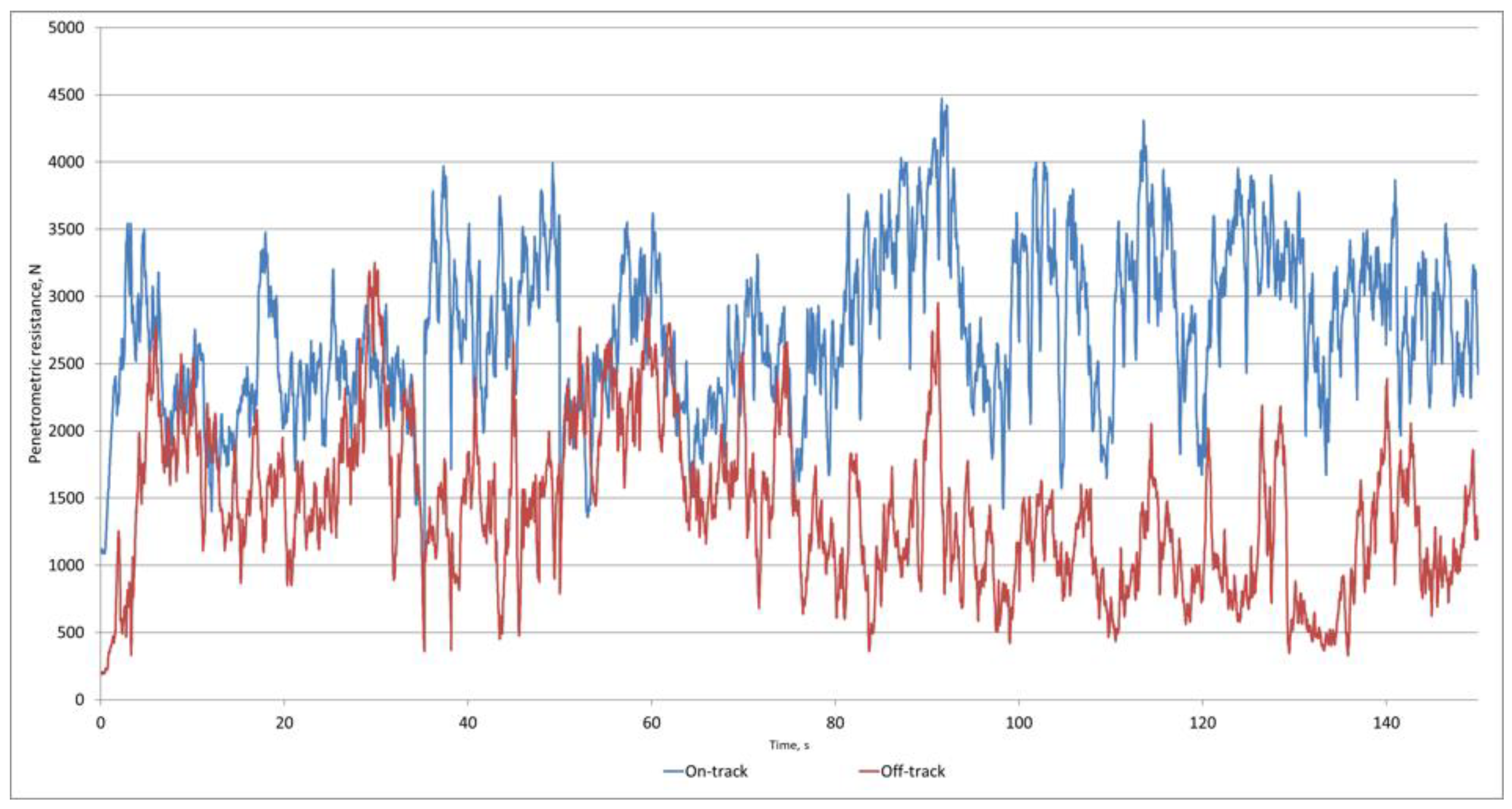 Agriengineering 06 00056 g009