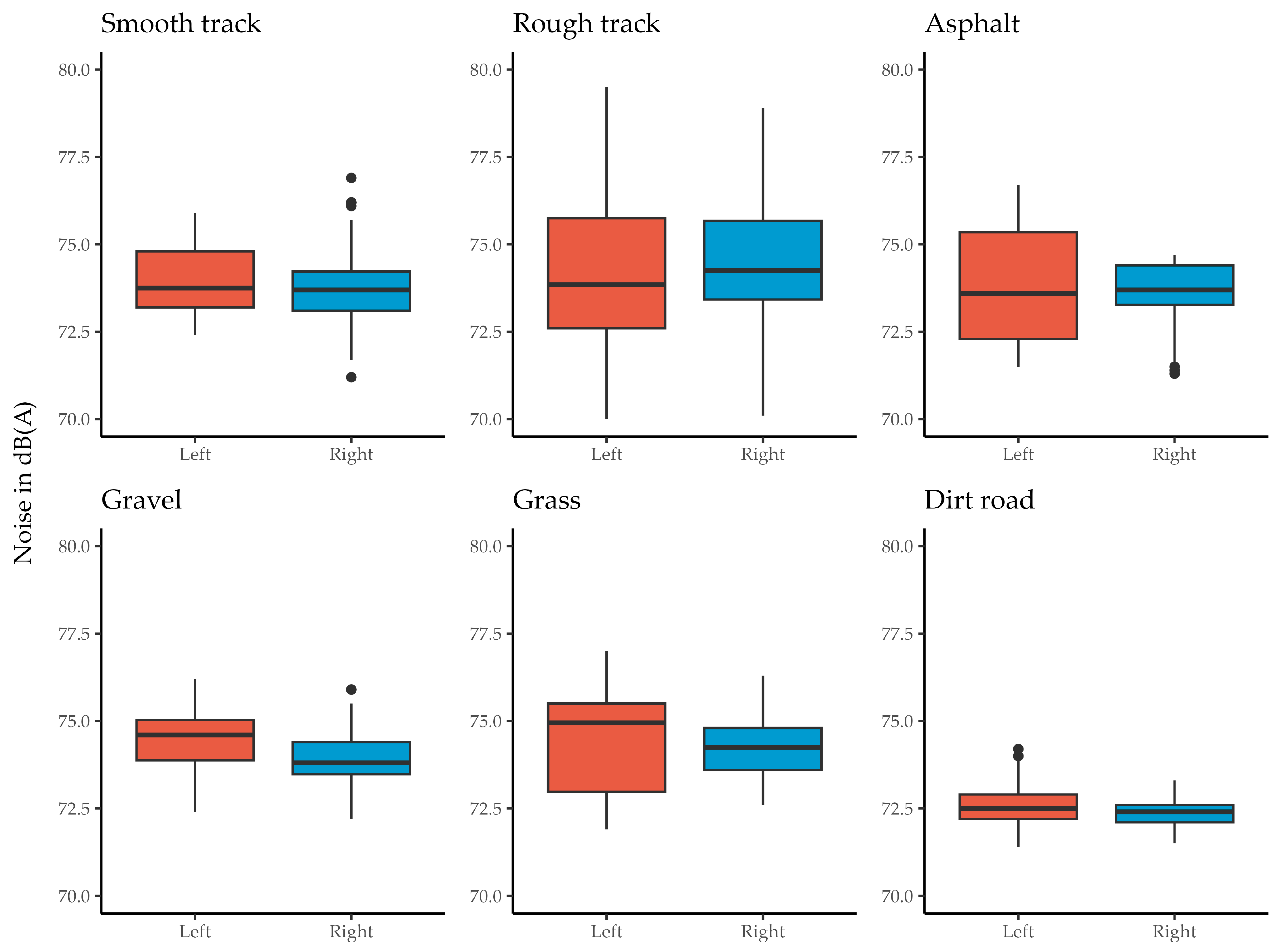 Agriengineering 06 00057 g003