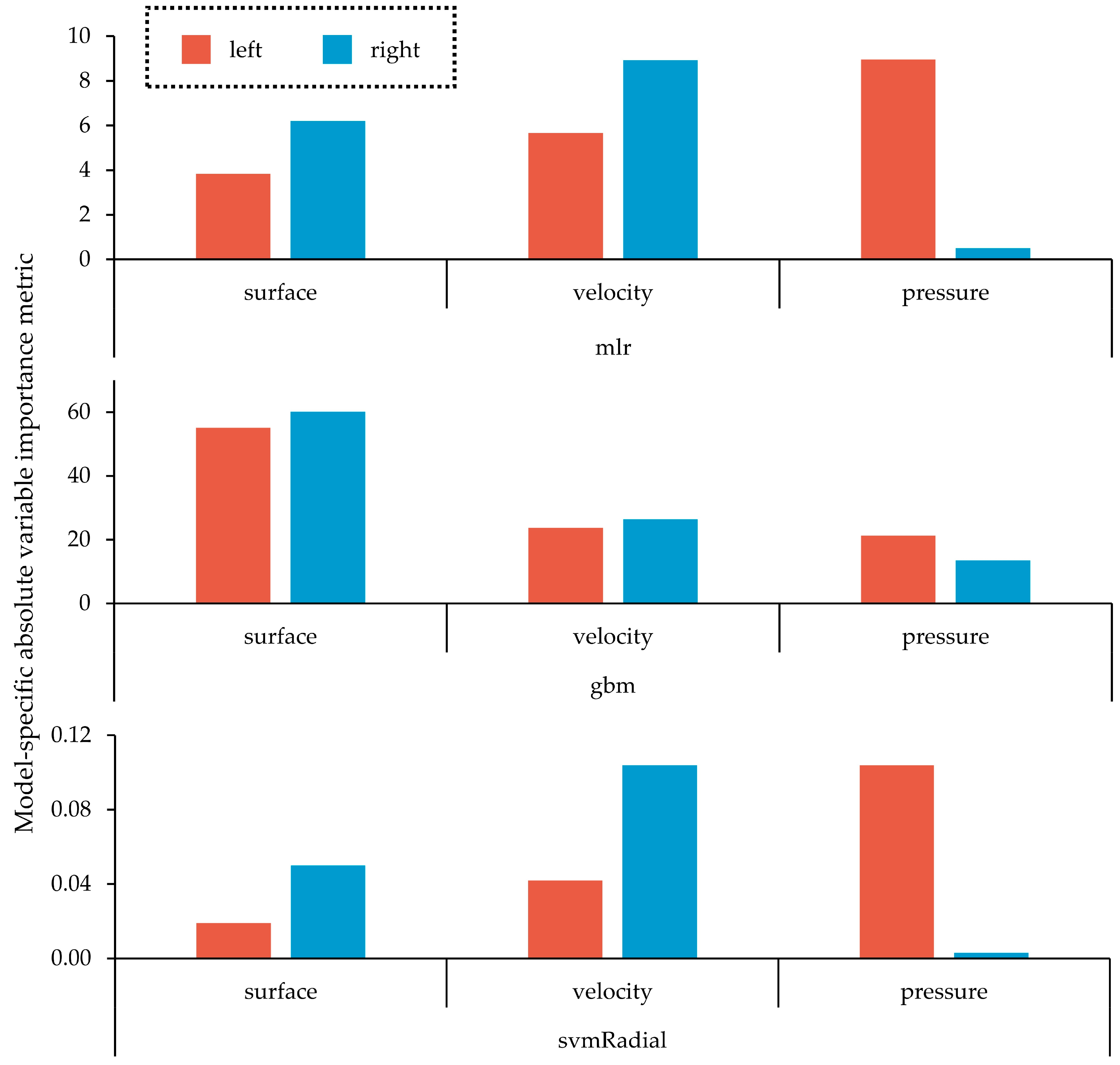 Agriengineering 06 00057 g004