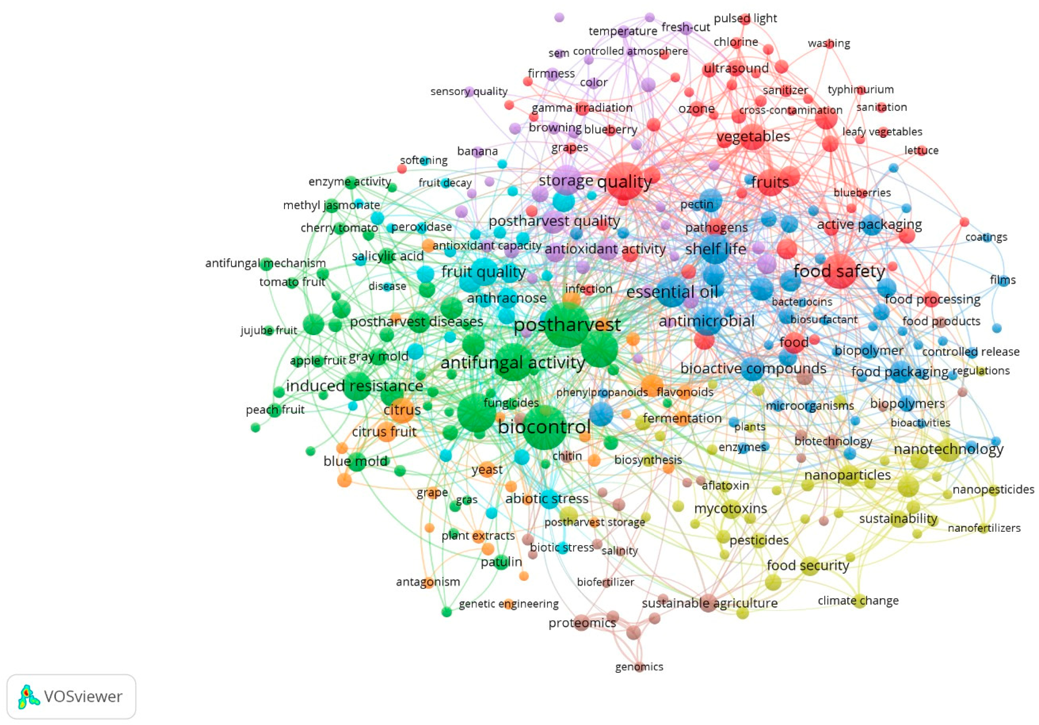 Agriengineering 06 00059 g001
