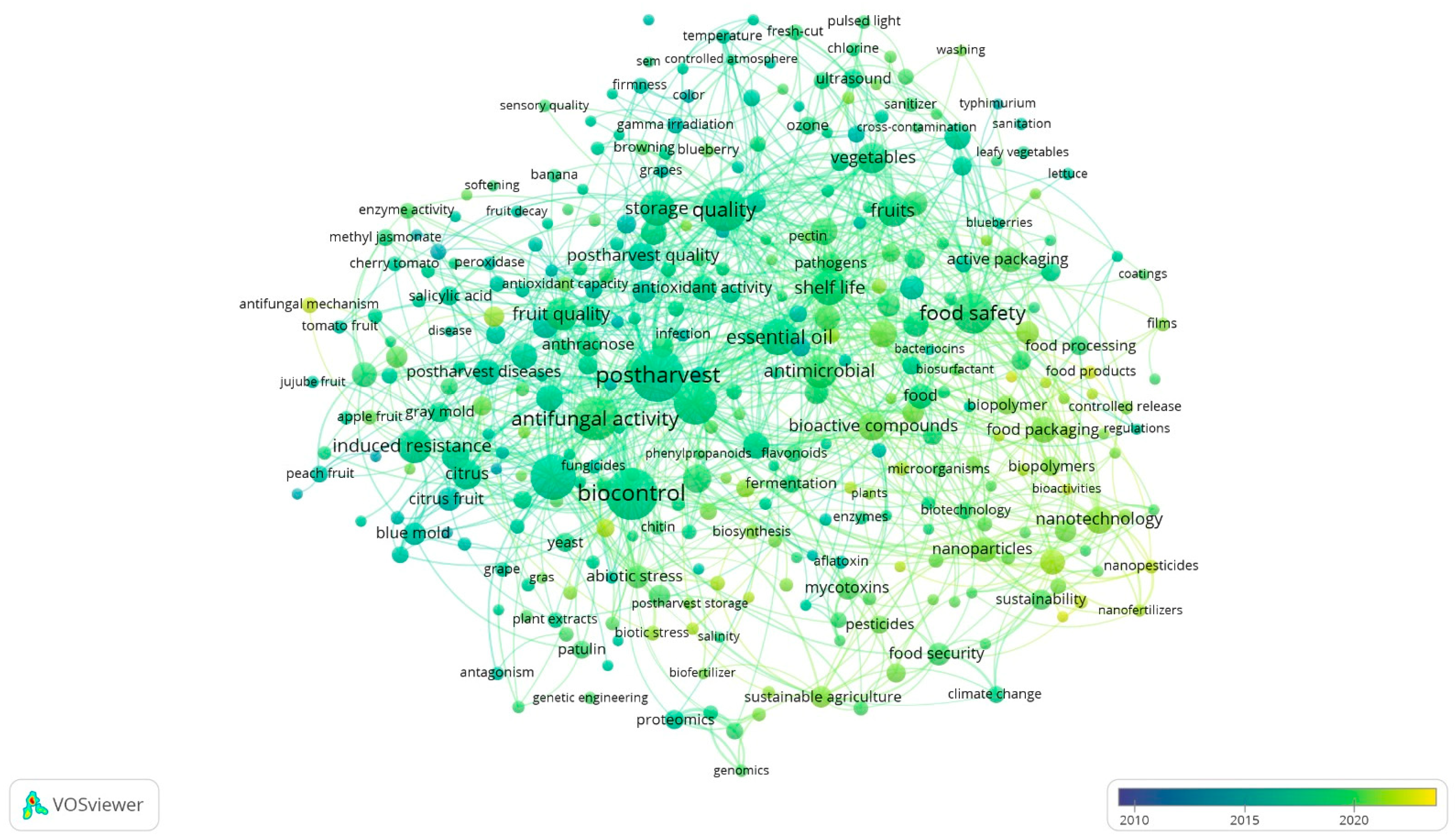 Agriengineering 06 00059 g002
