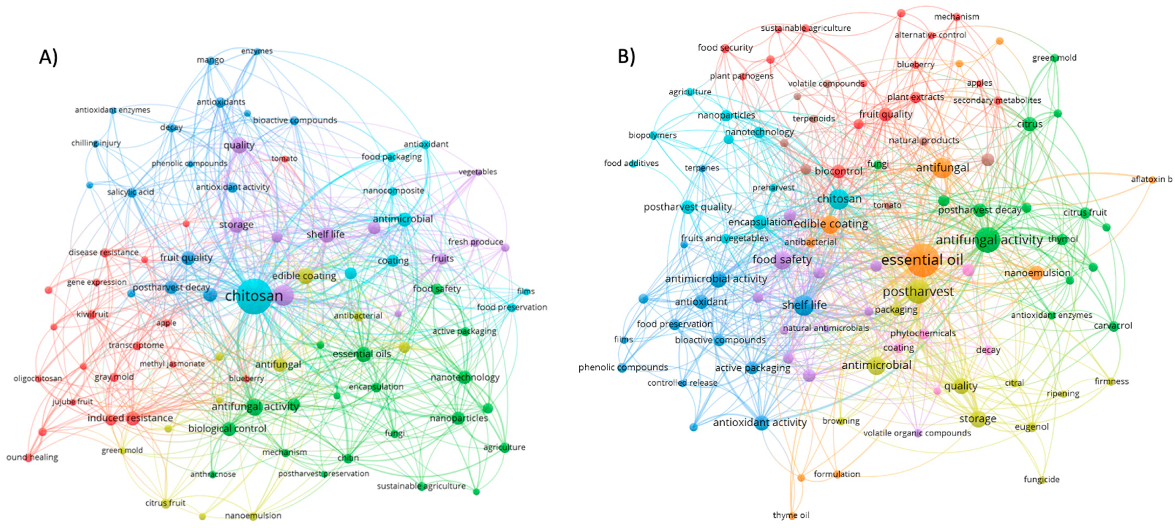 Agriengineering 06 00059 g003