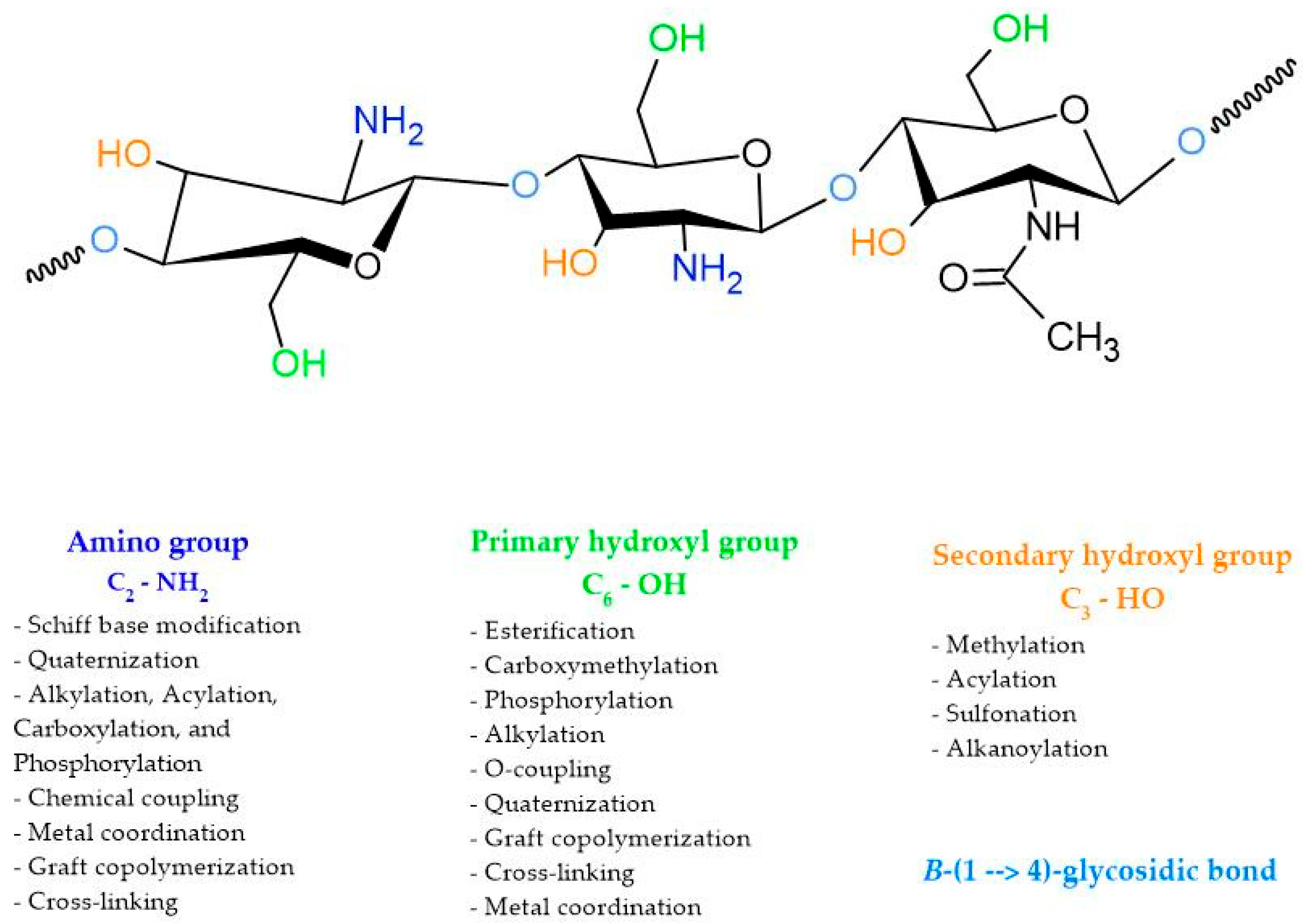 Agriengineering 06 00059 g004