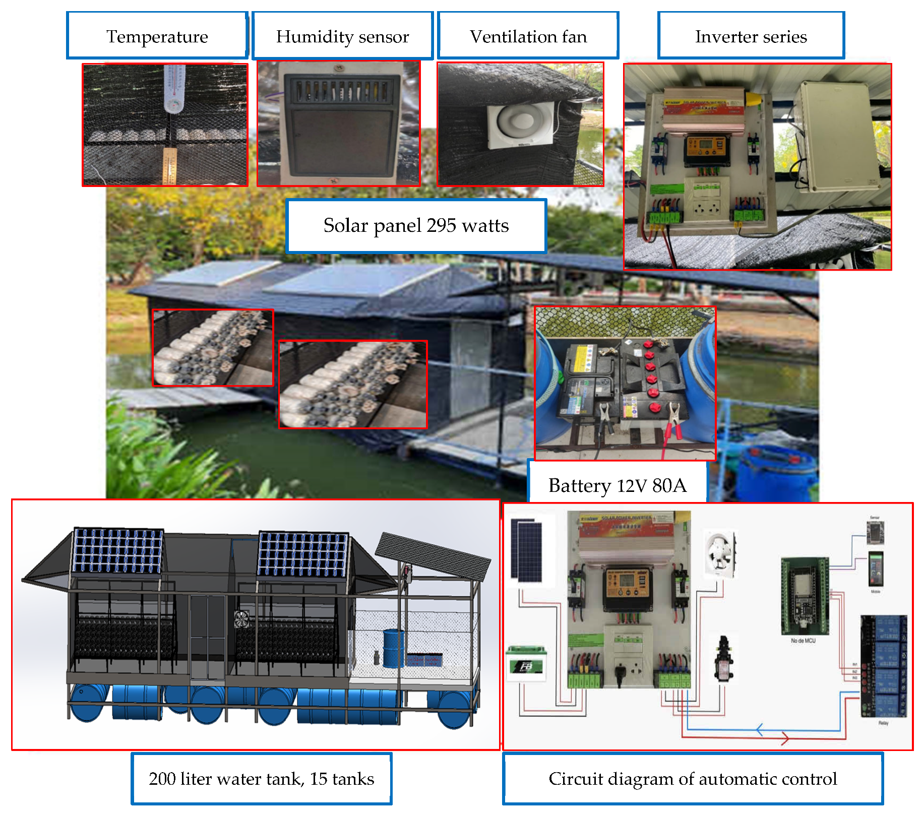Agriengineering 06 00061 g001a