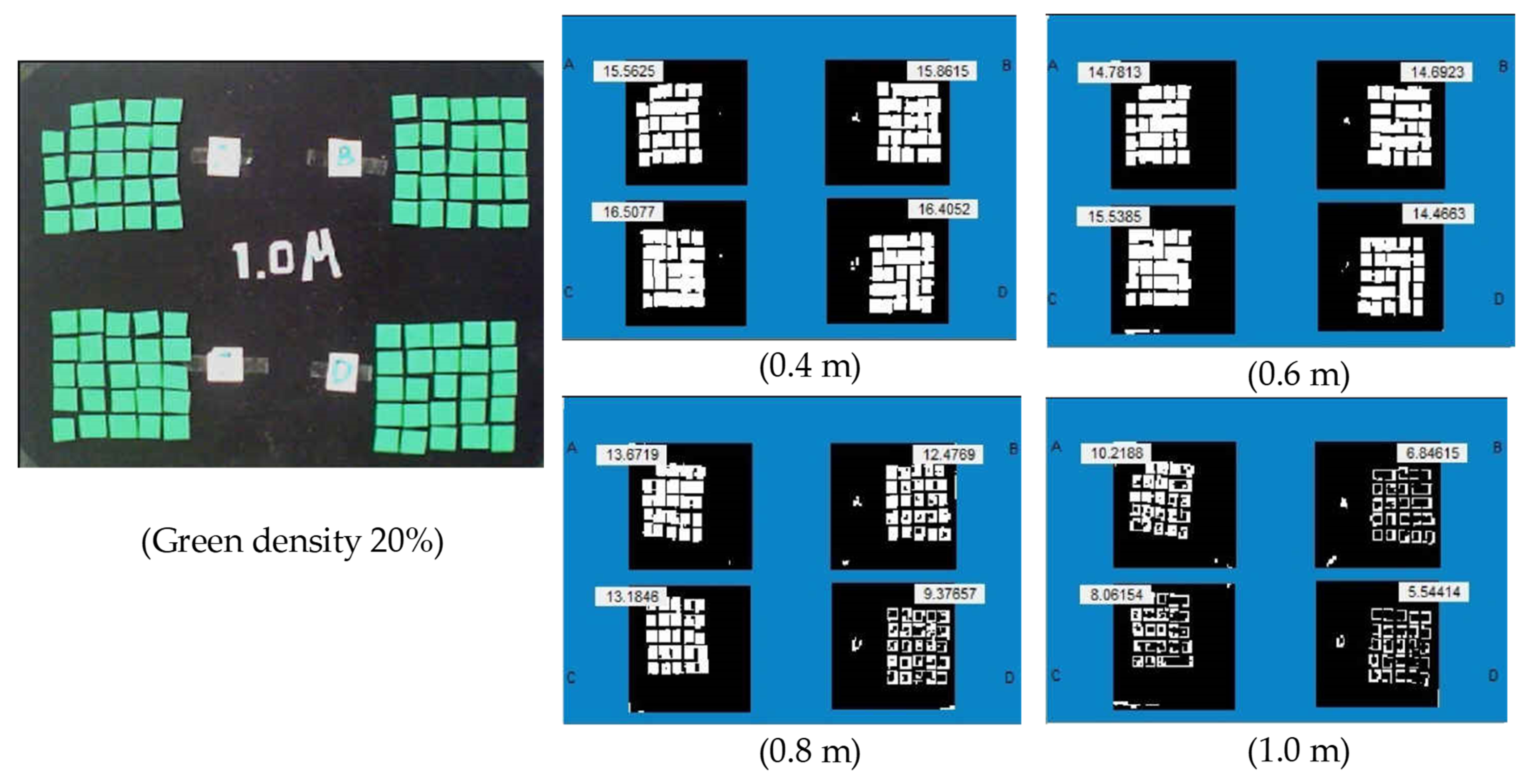 Agriengineering 06 00061 g003