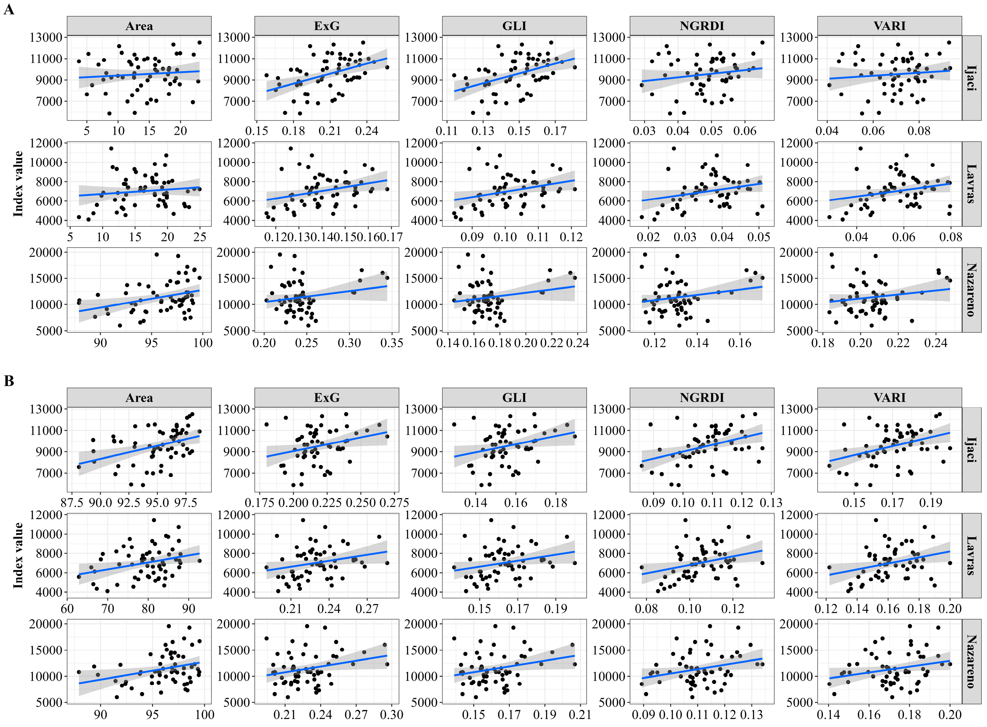 Agriengineering 06 00062 g005a Agriengineering 06 00062 g005a