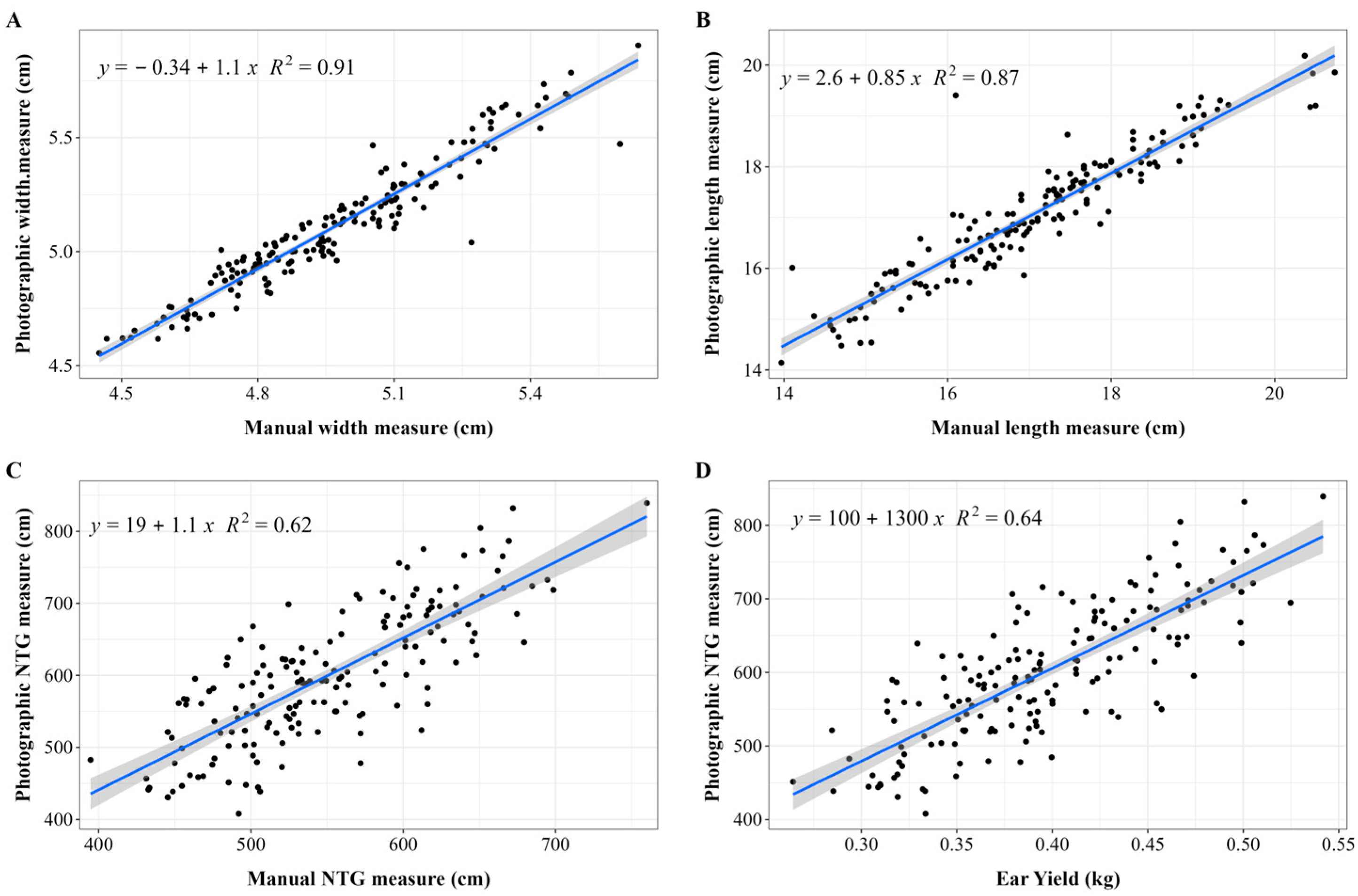 Agriengineering 06 00062 g006 Agriengineering 06 00062 g006