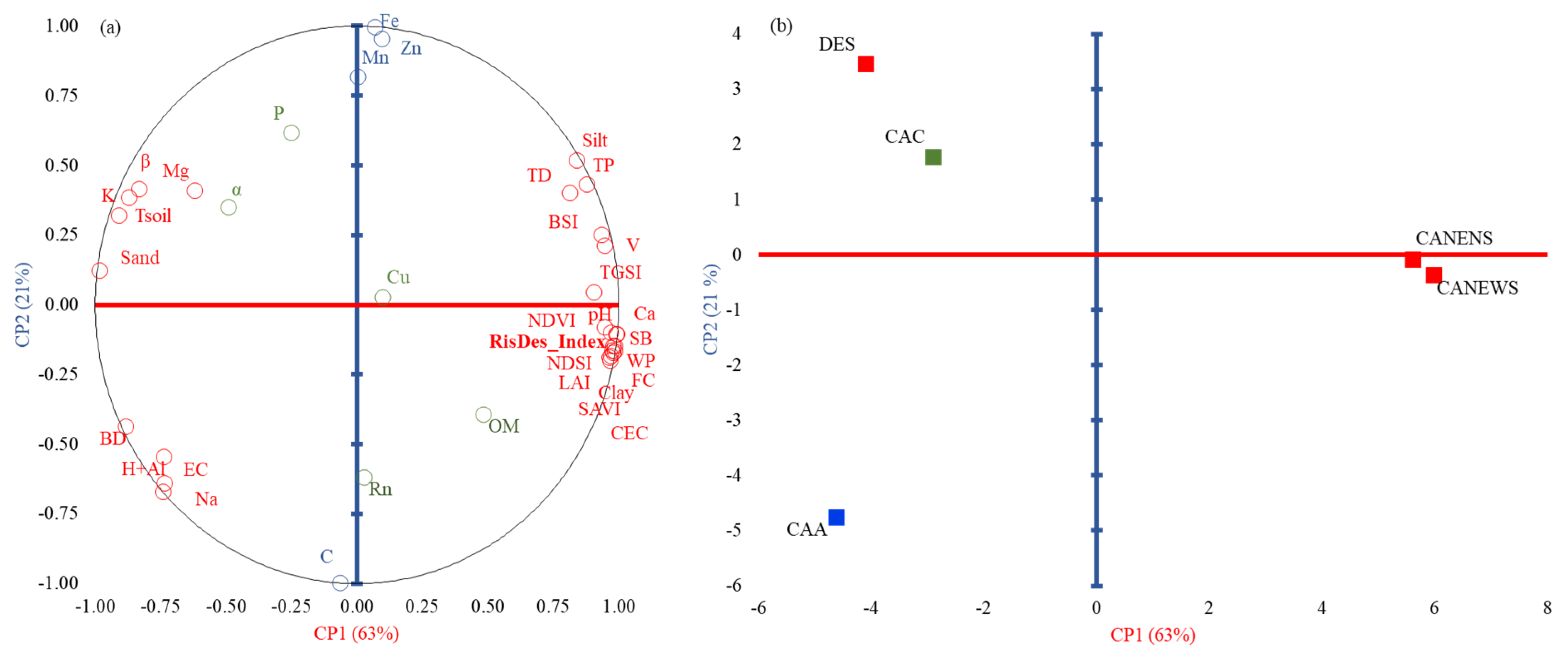 Agriengineering 06 00066 g005 Agriengineering 06 00066 g005