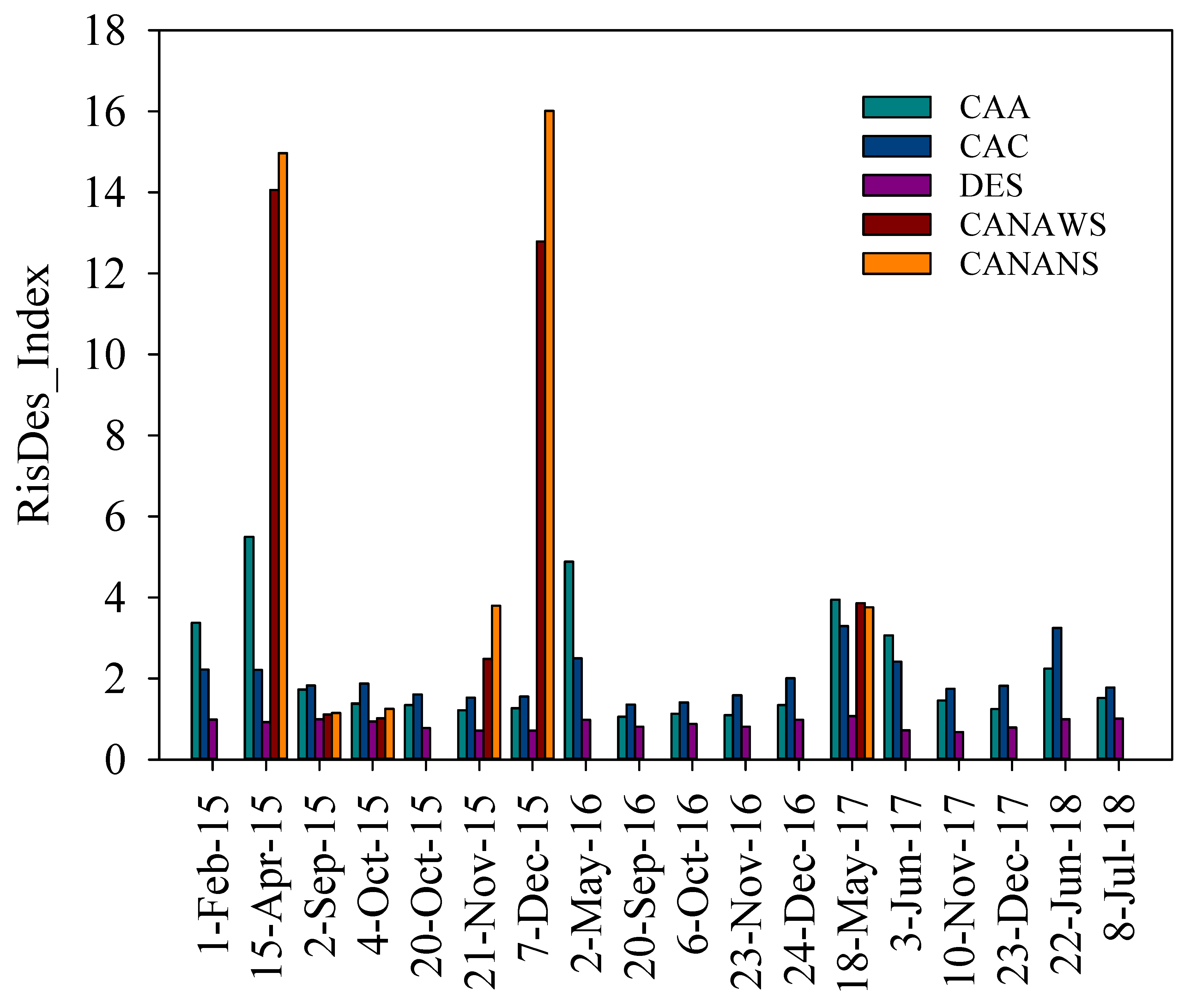 Agriengineering 06 00066 g006 Agriengineering 06 00066 g006