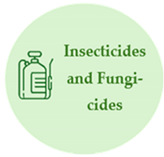 Agriengineering 06 00067 i006