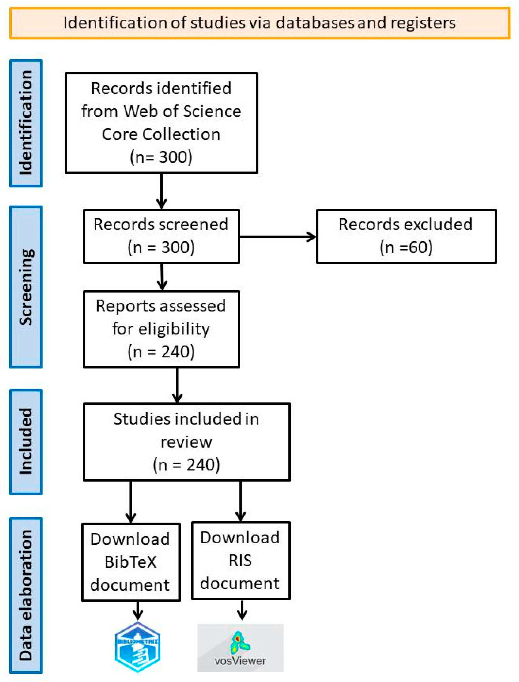 Agriengineering 06 00068 g001