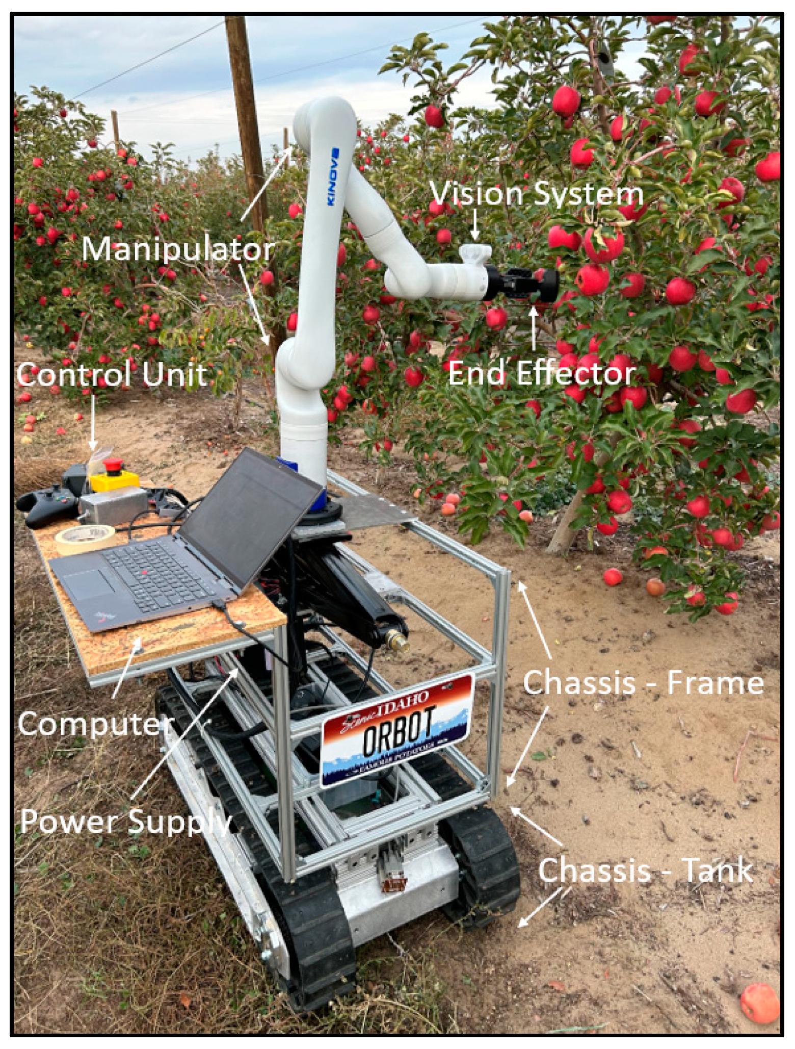 Agriengineering 06 00072 g001