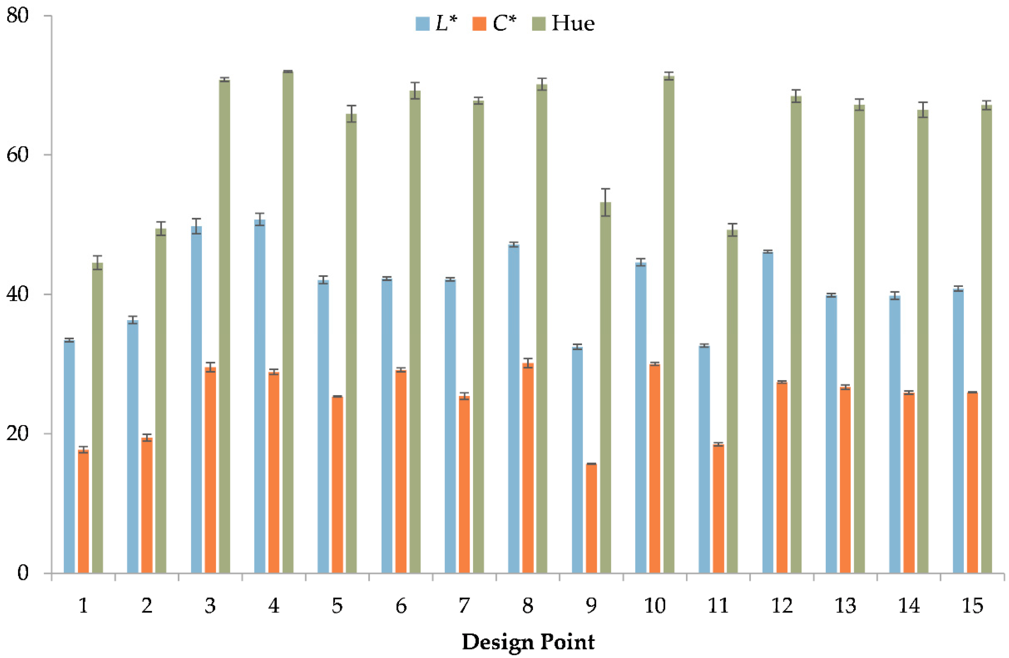 Agriengineering 06 00075 g001