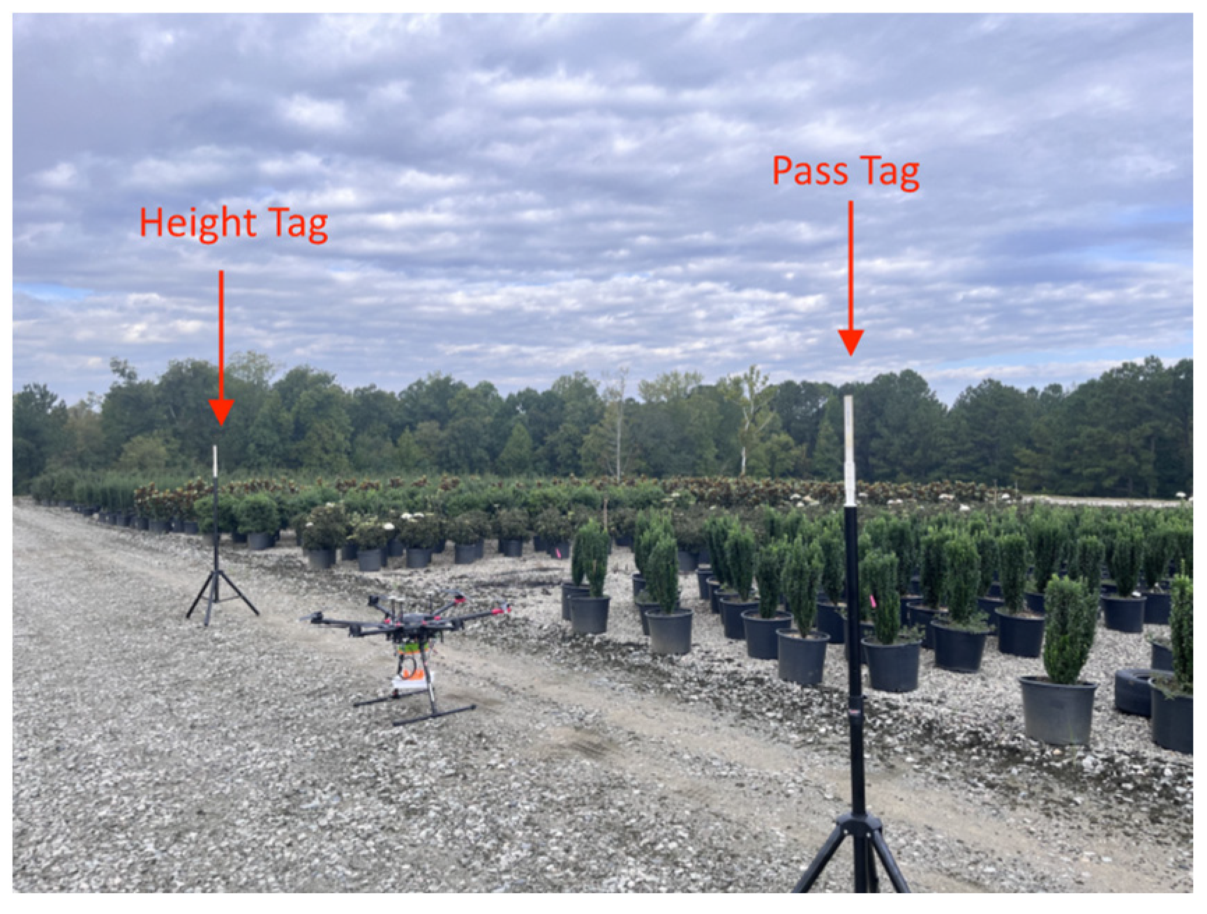 Agriengineering 06 00076 g007