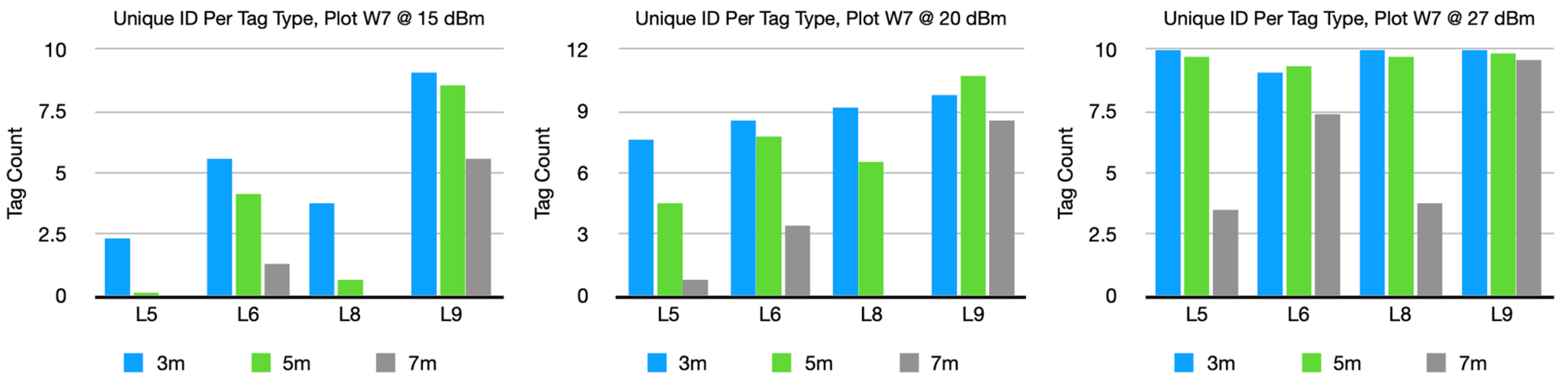 Agriengineering 06 00076 g010