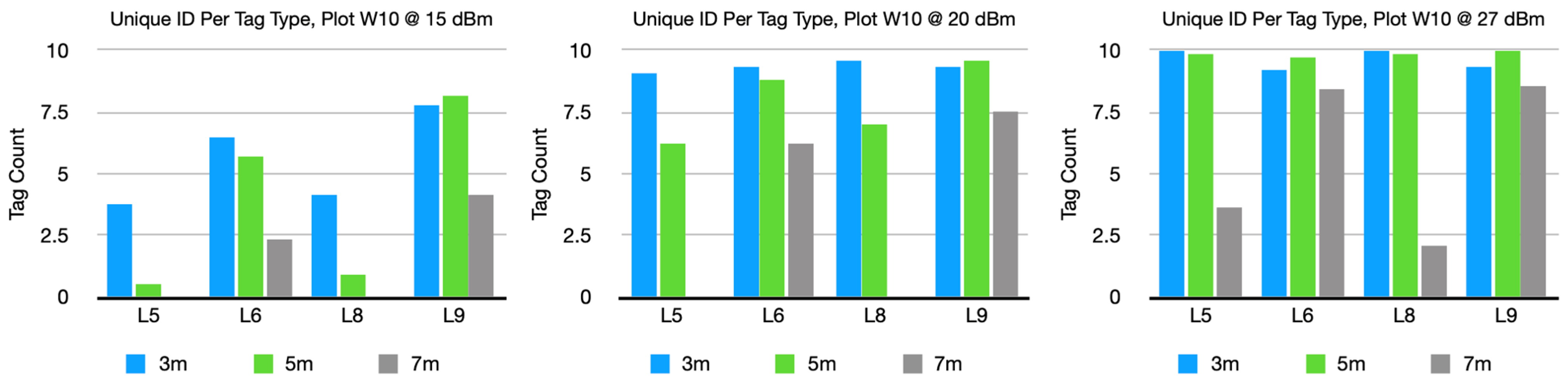 Agriengineering 06 00076 g011