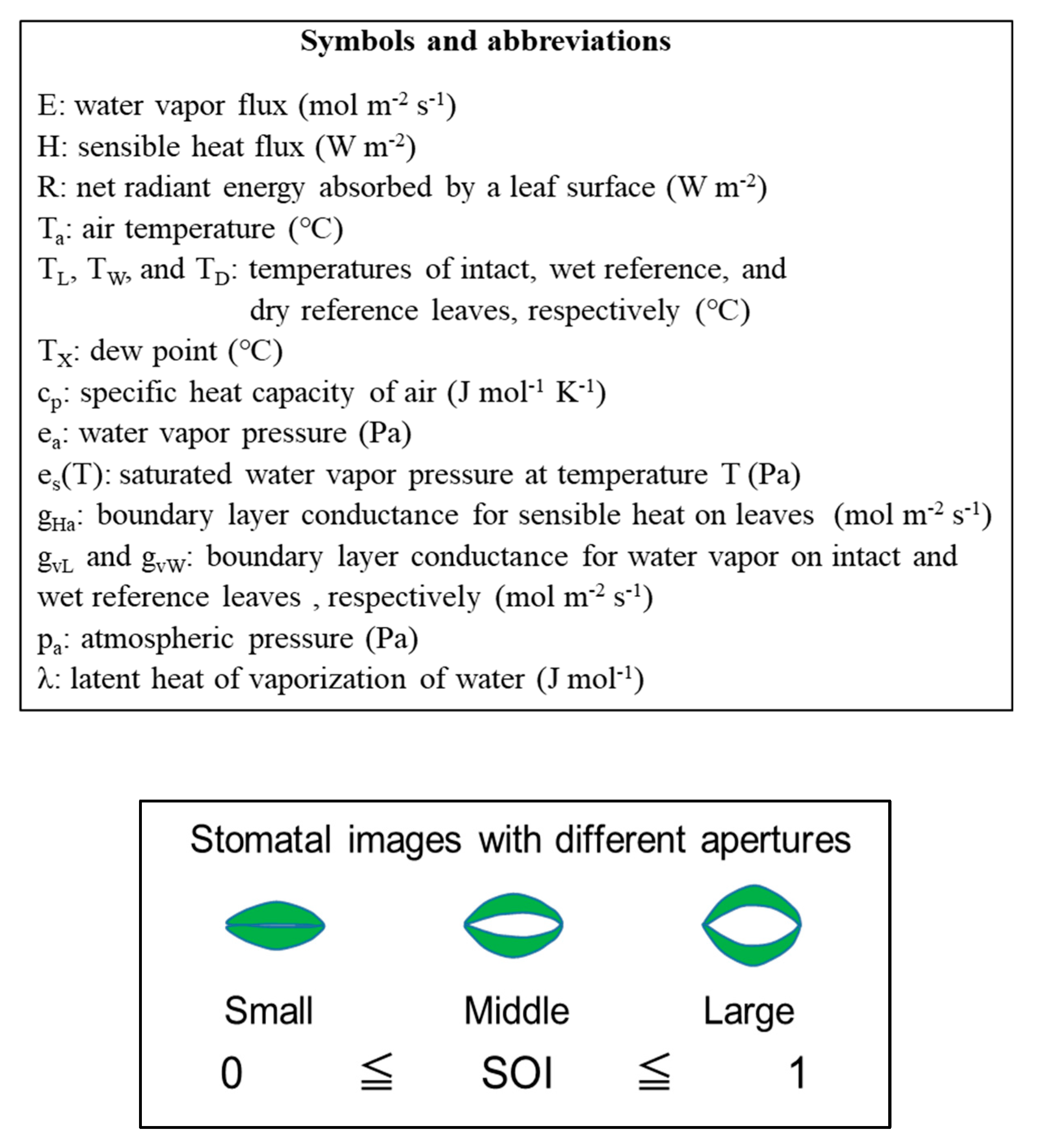 Agriengineering 06 00077 g001