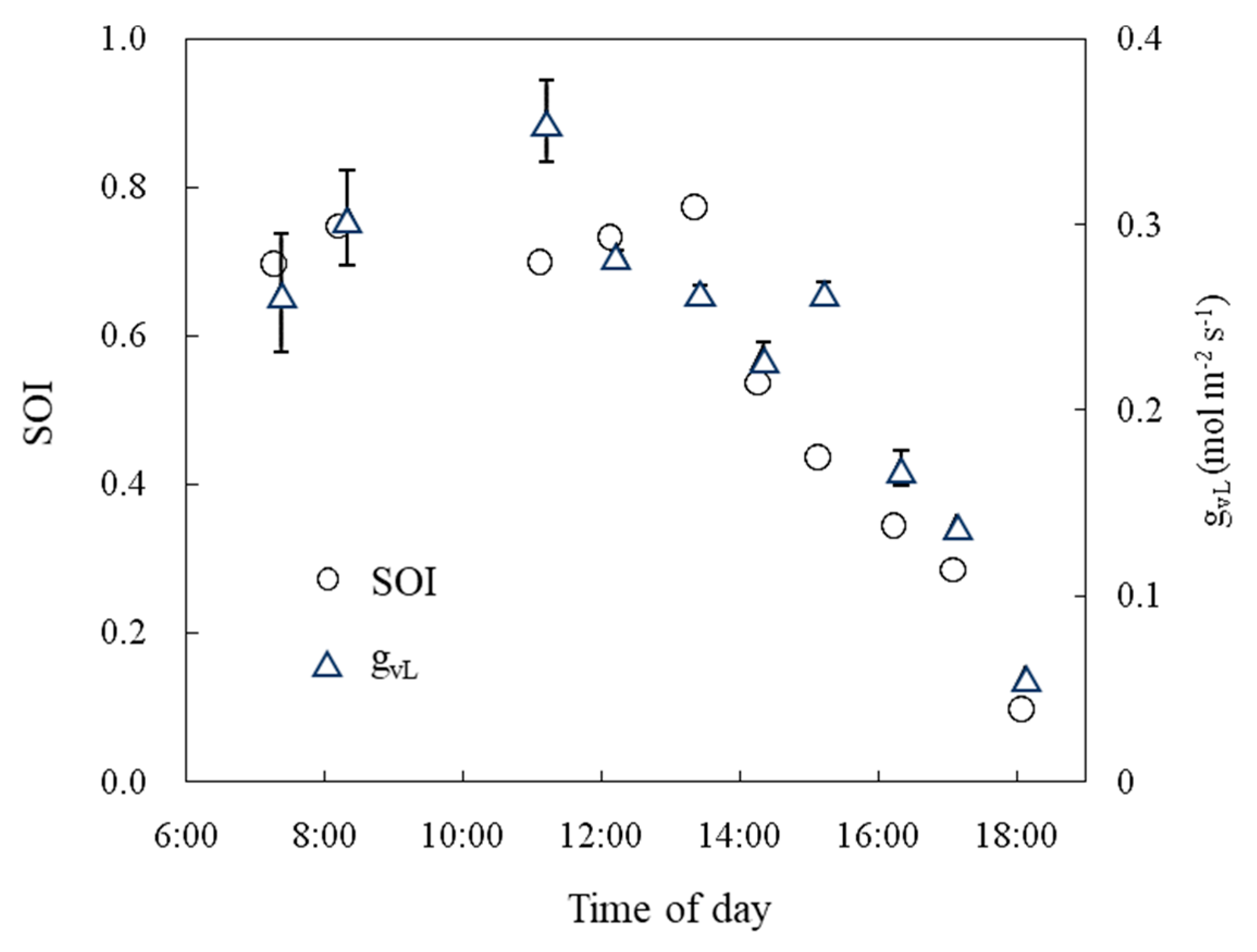 Agriengineering 06 00077 g013