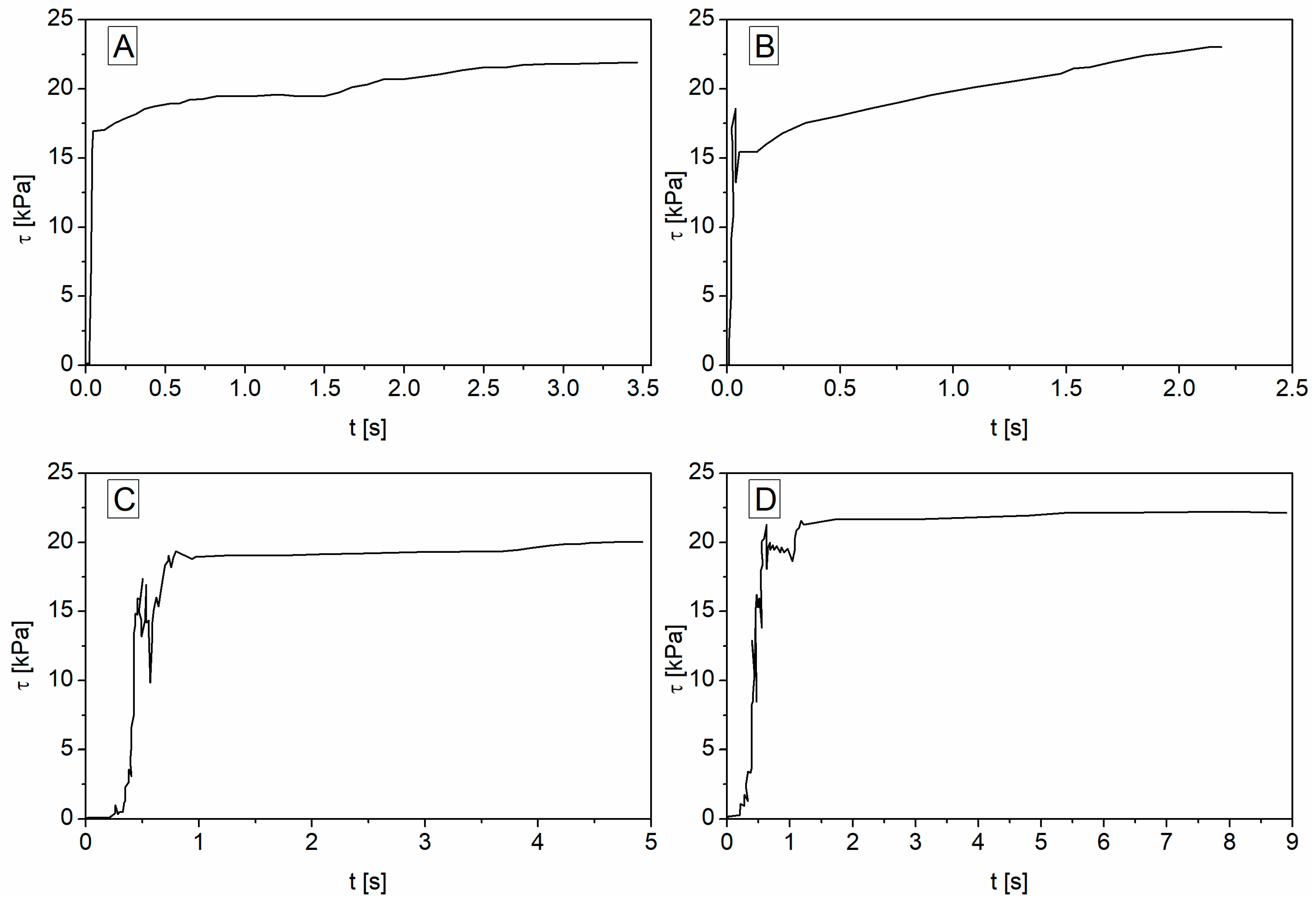Agriengineering 06 00078 g007