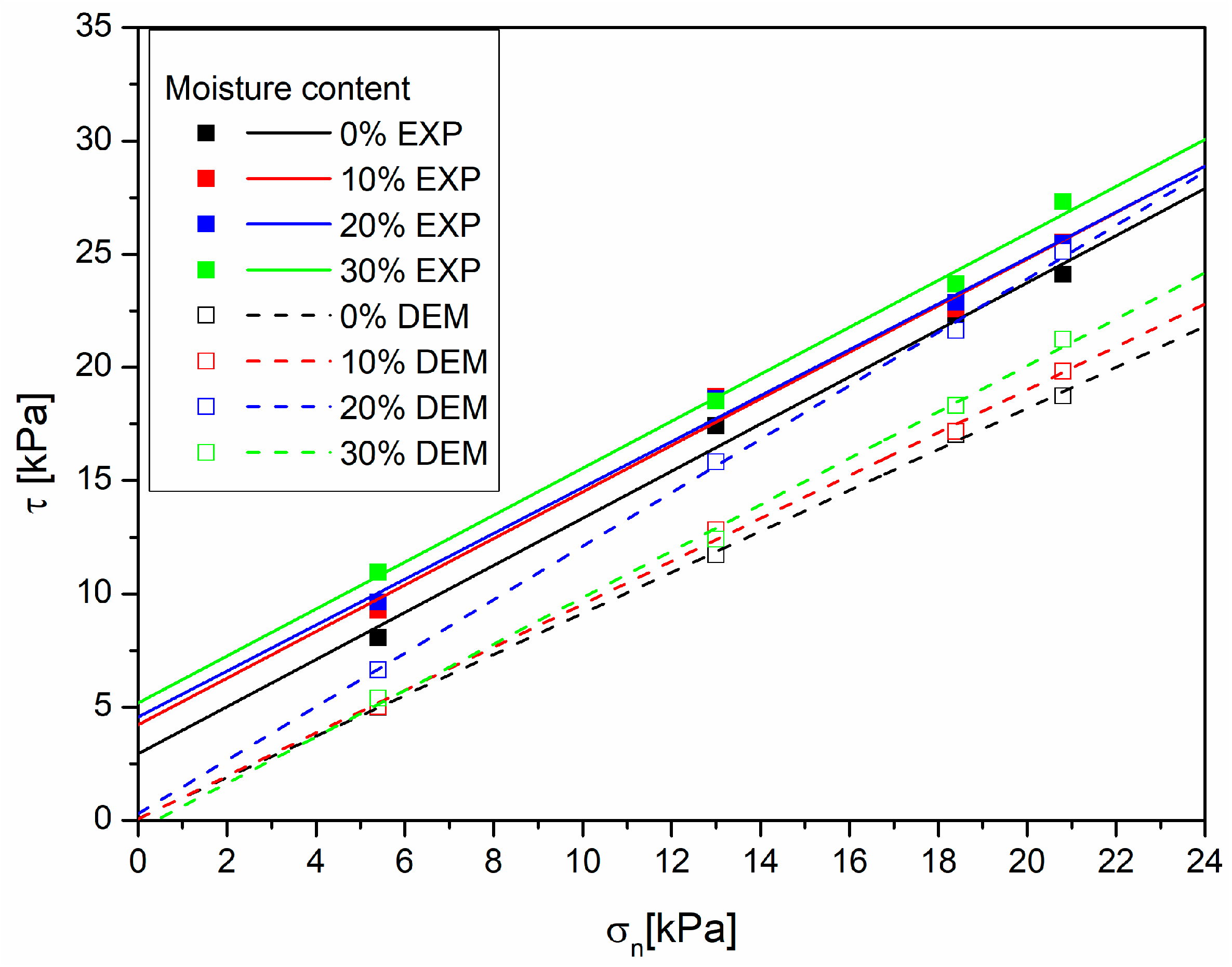 Agriengineering 06 00078 g009