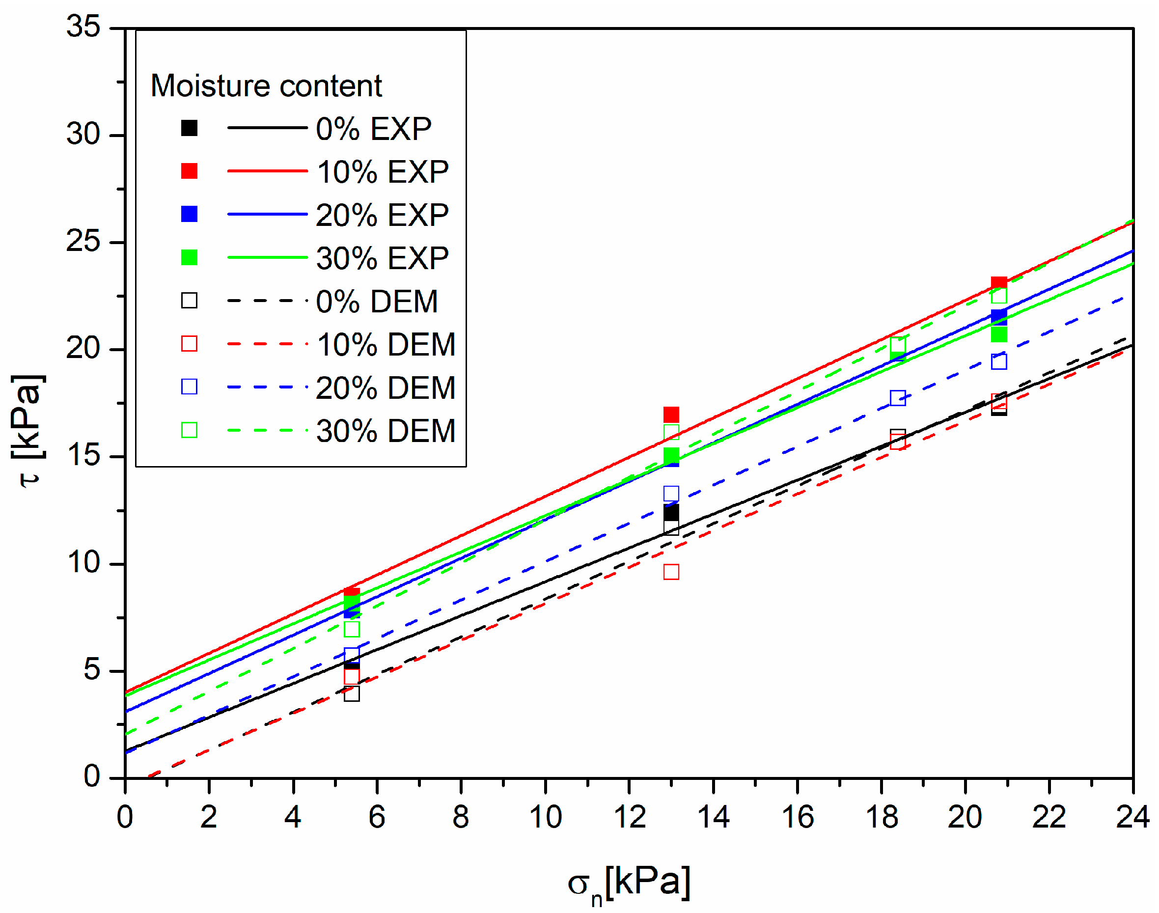 Agriengineering 06 00078 g014