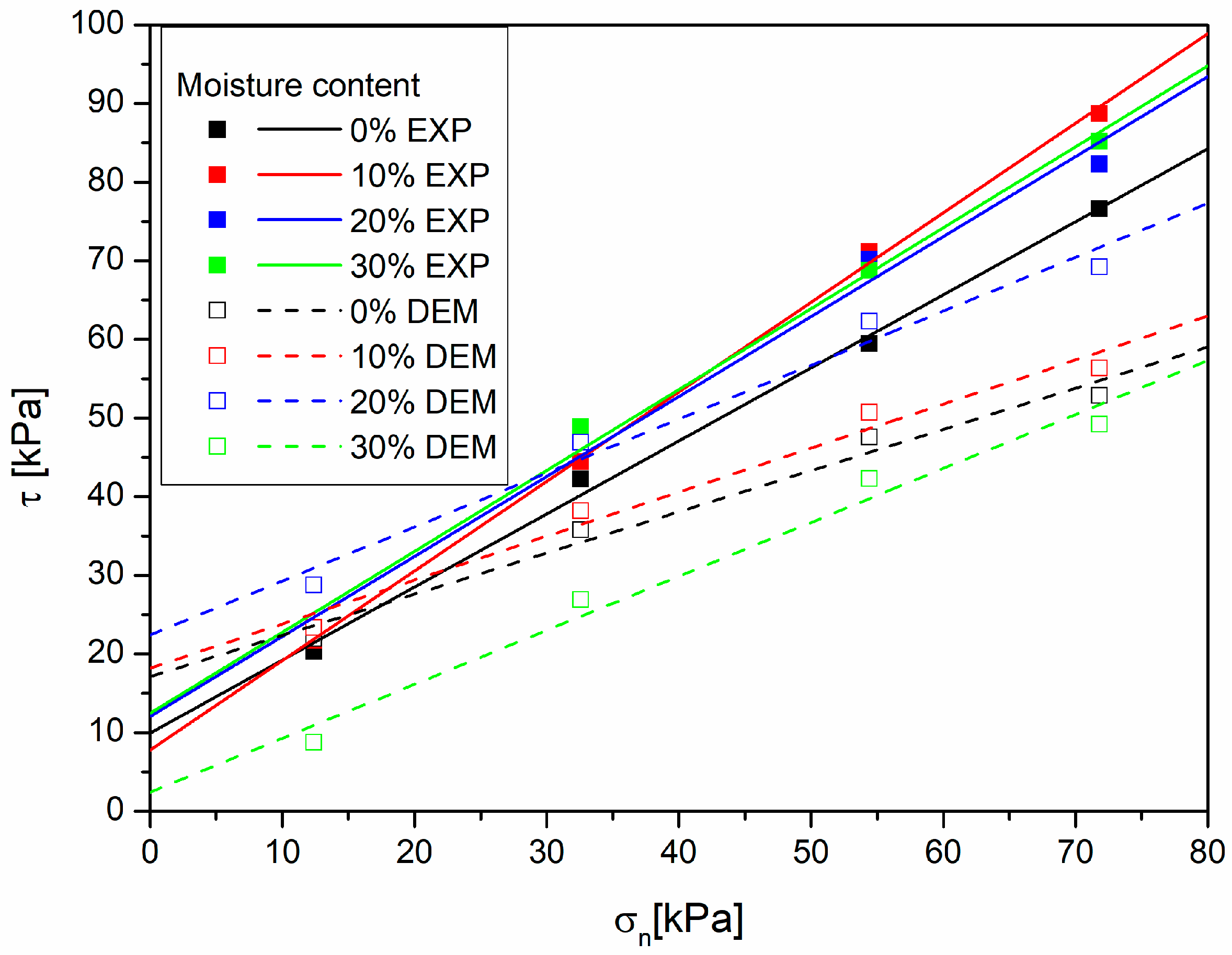 Agriengineering 06 00078 g015