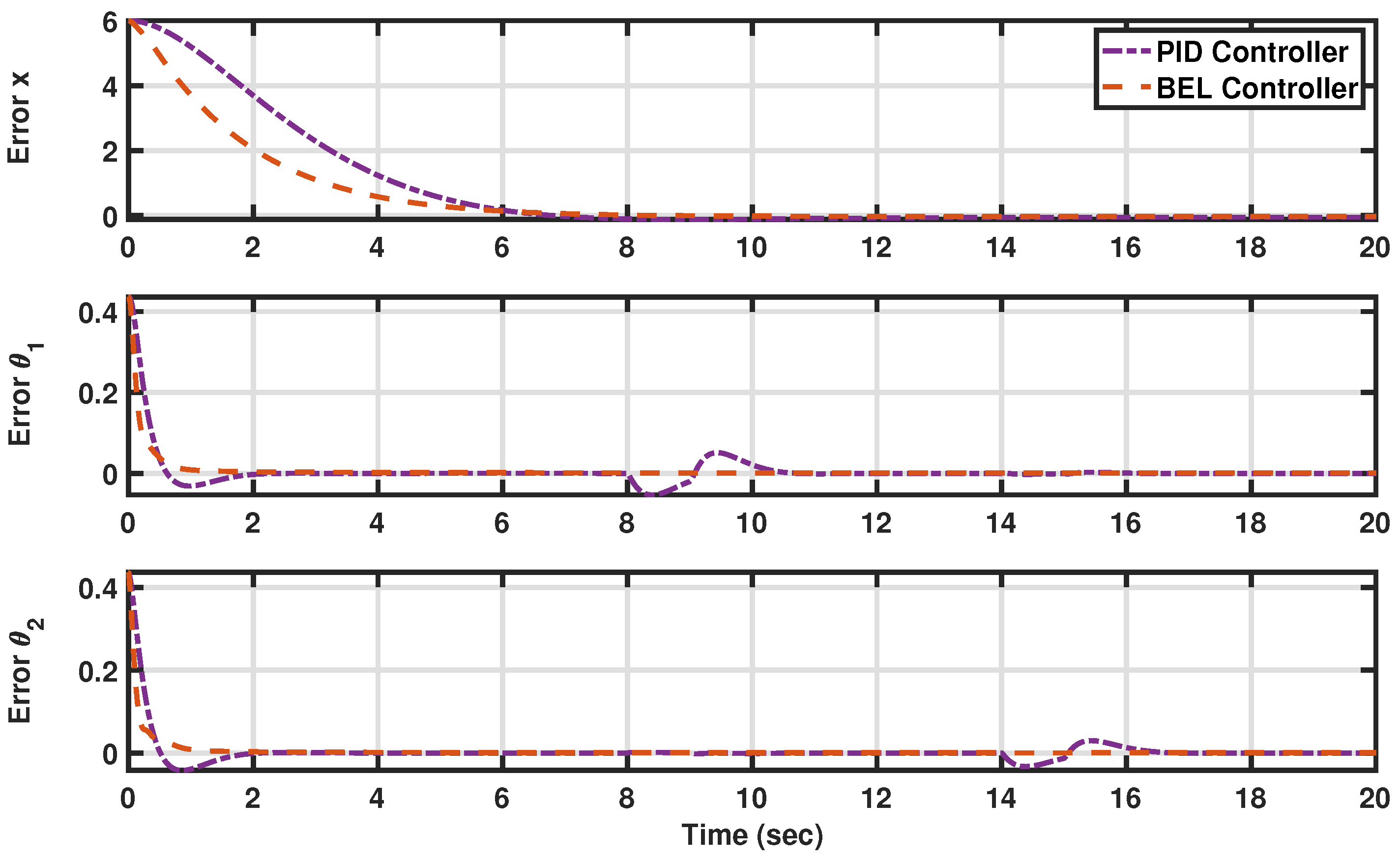 Agriengineering 06 00081 g012