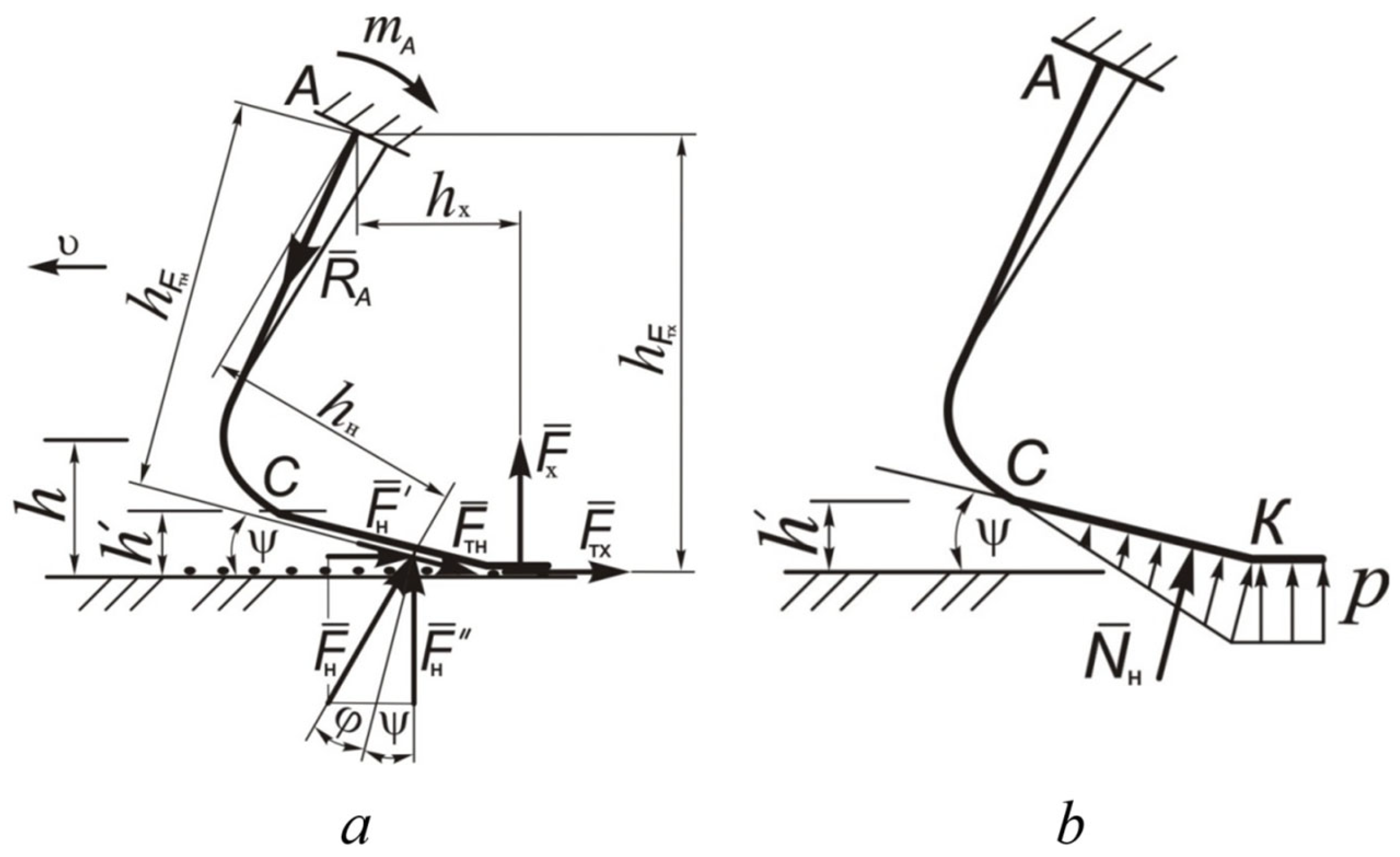 Agriengineering 06 00083 g003 Agriengineering 06 00083 g003