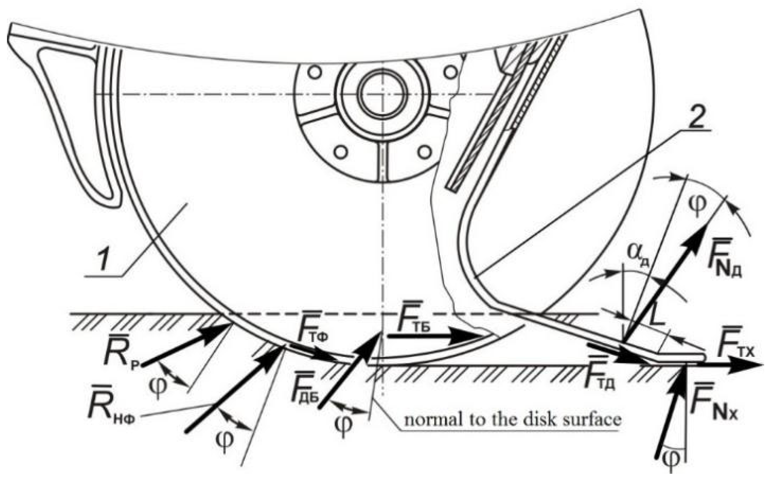 Agriengineering 06 00083 g007 Agriengineering 06 00083 g007