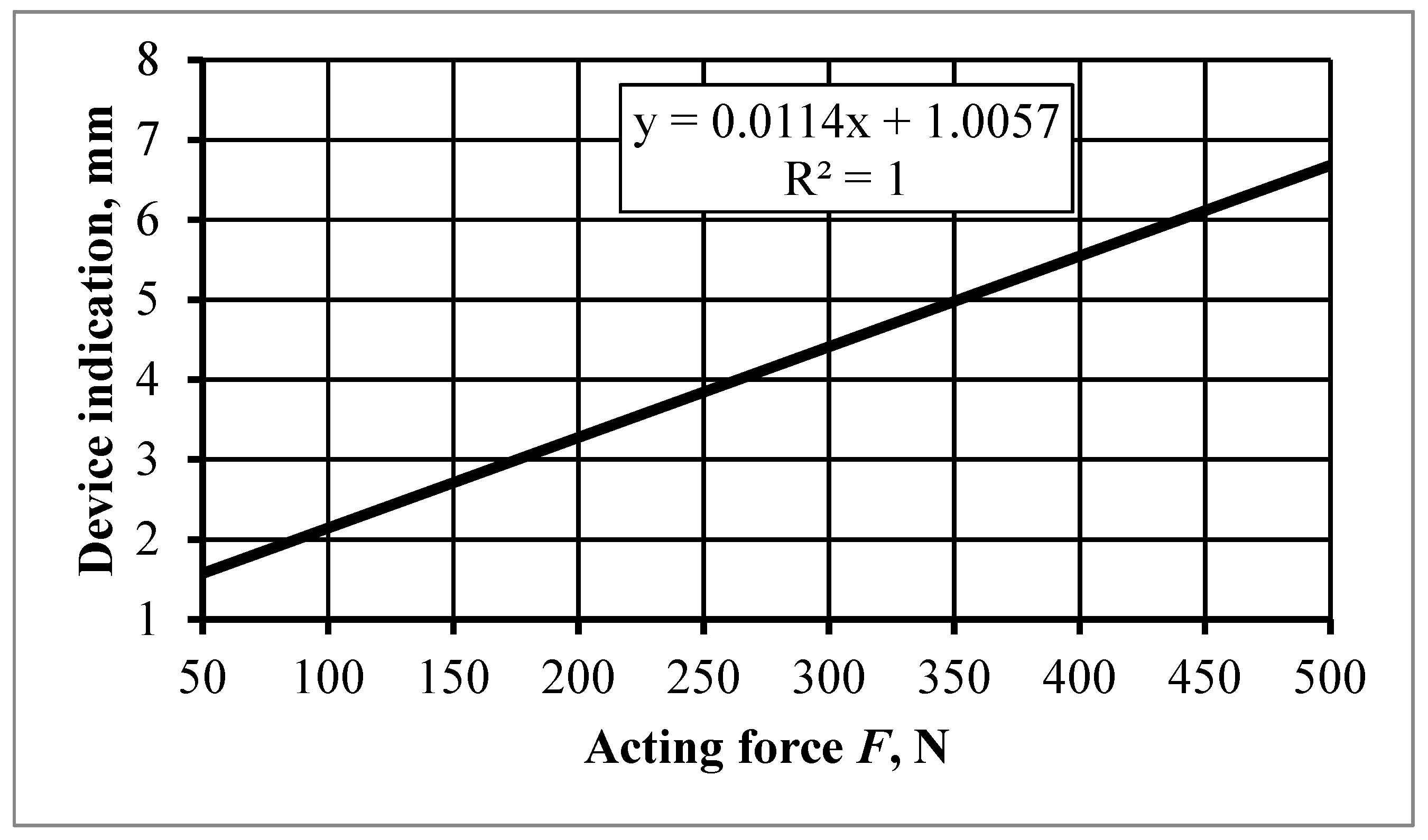 Agriengineering 06 00083 g014 Agriengineering 06 00083 g014