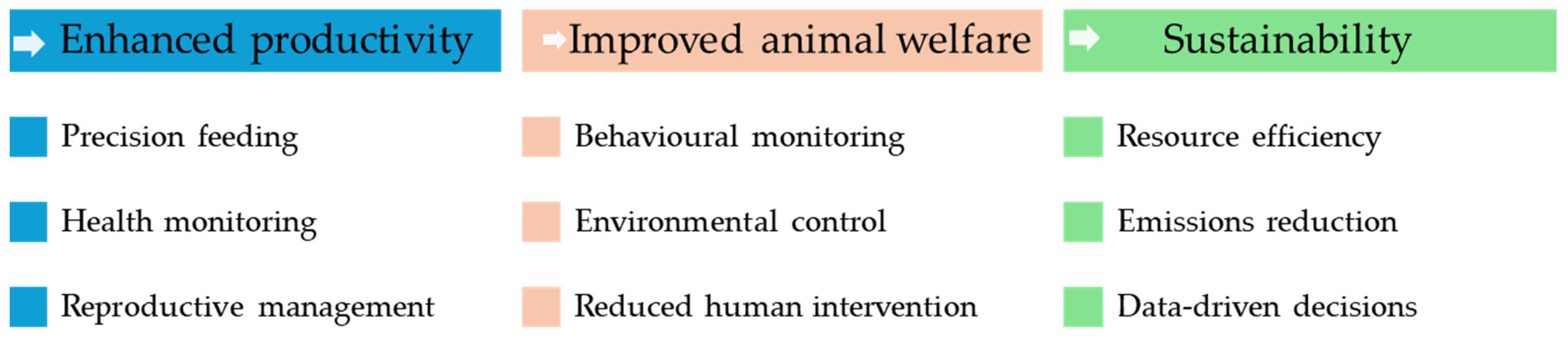 Agriengineering 06 00084 g001
