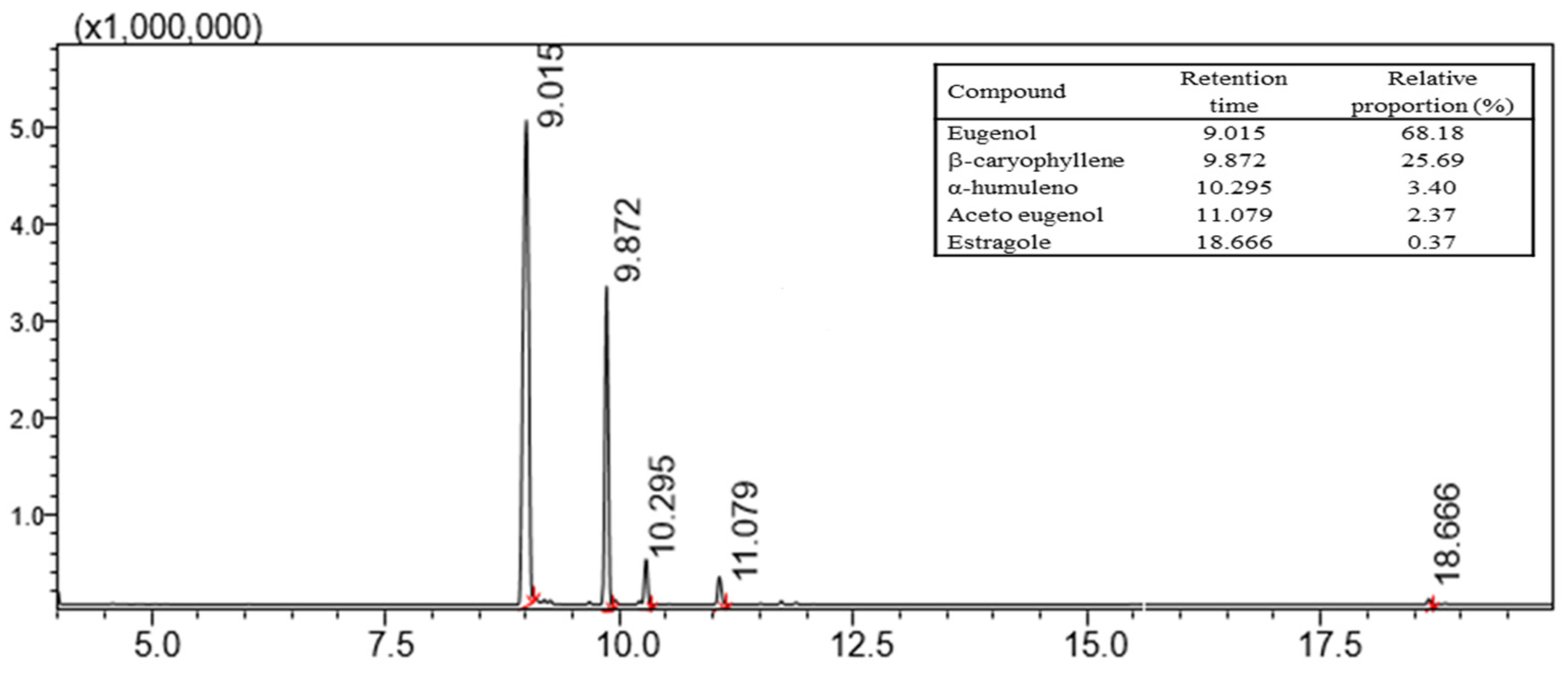 Agriengineering 06 00086 g001