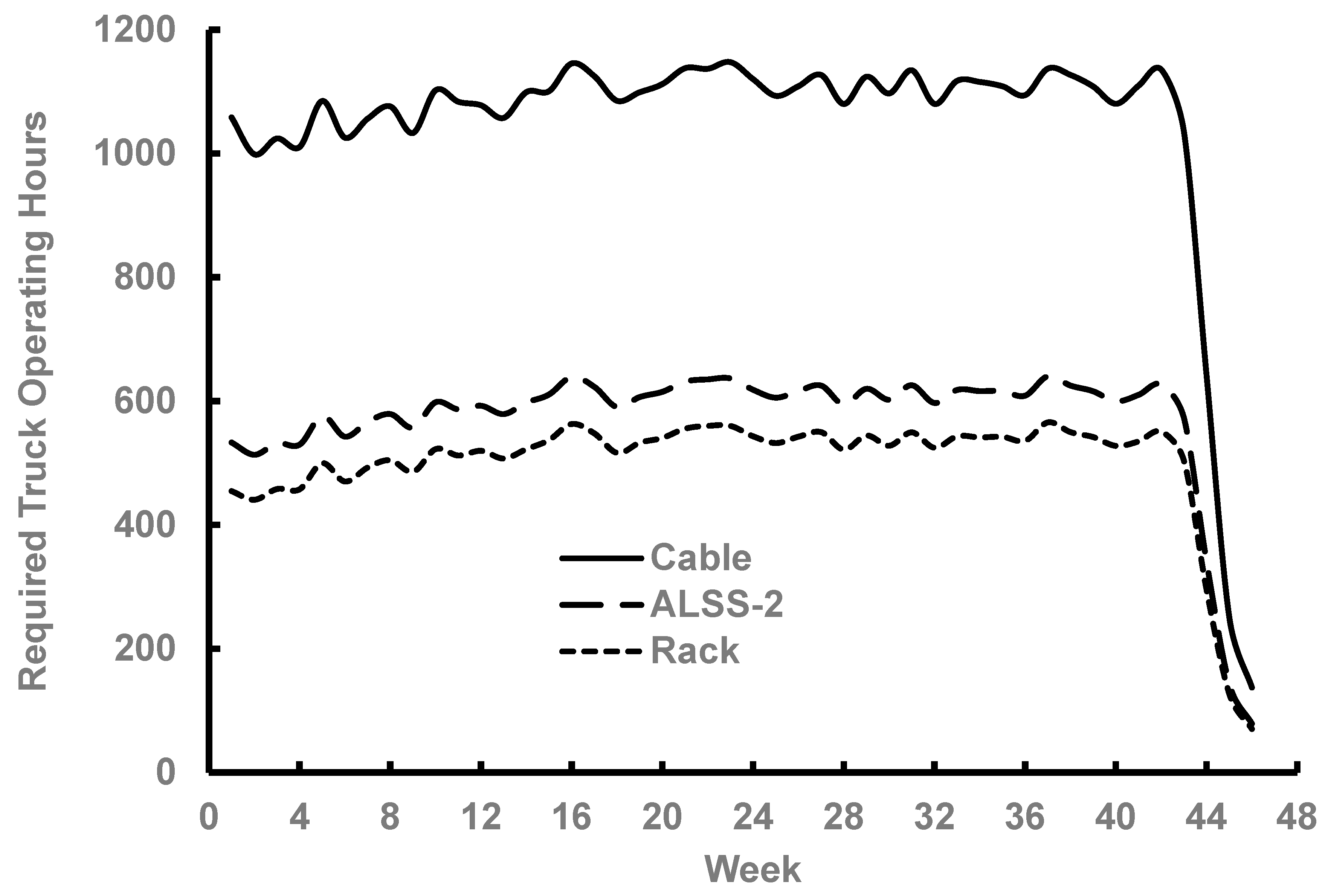Agriengineering 06 00088 g004