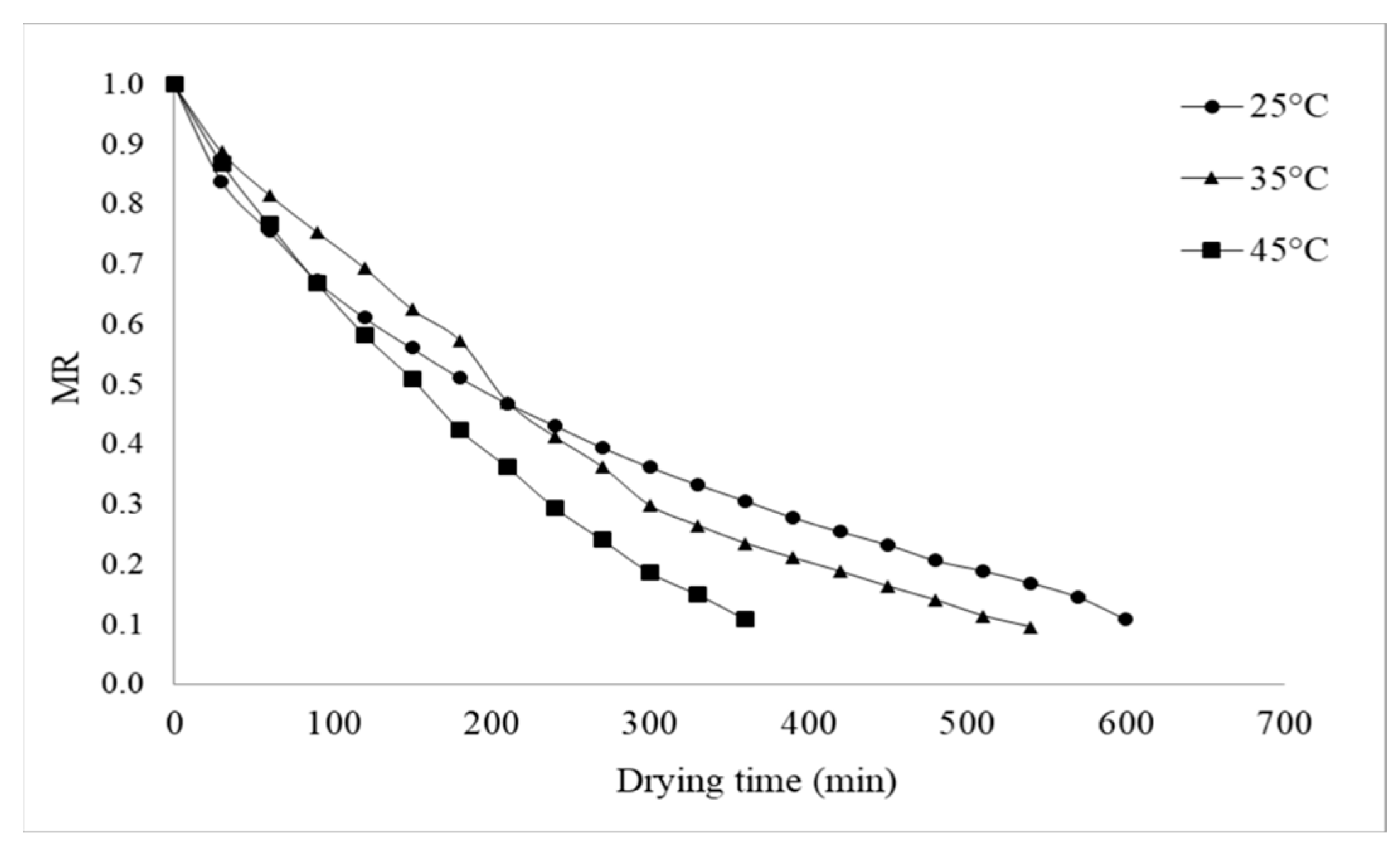 Agriengineering 06 00099 g002