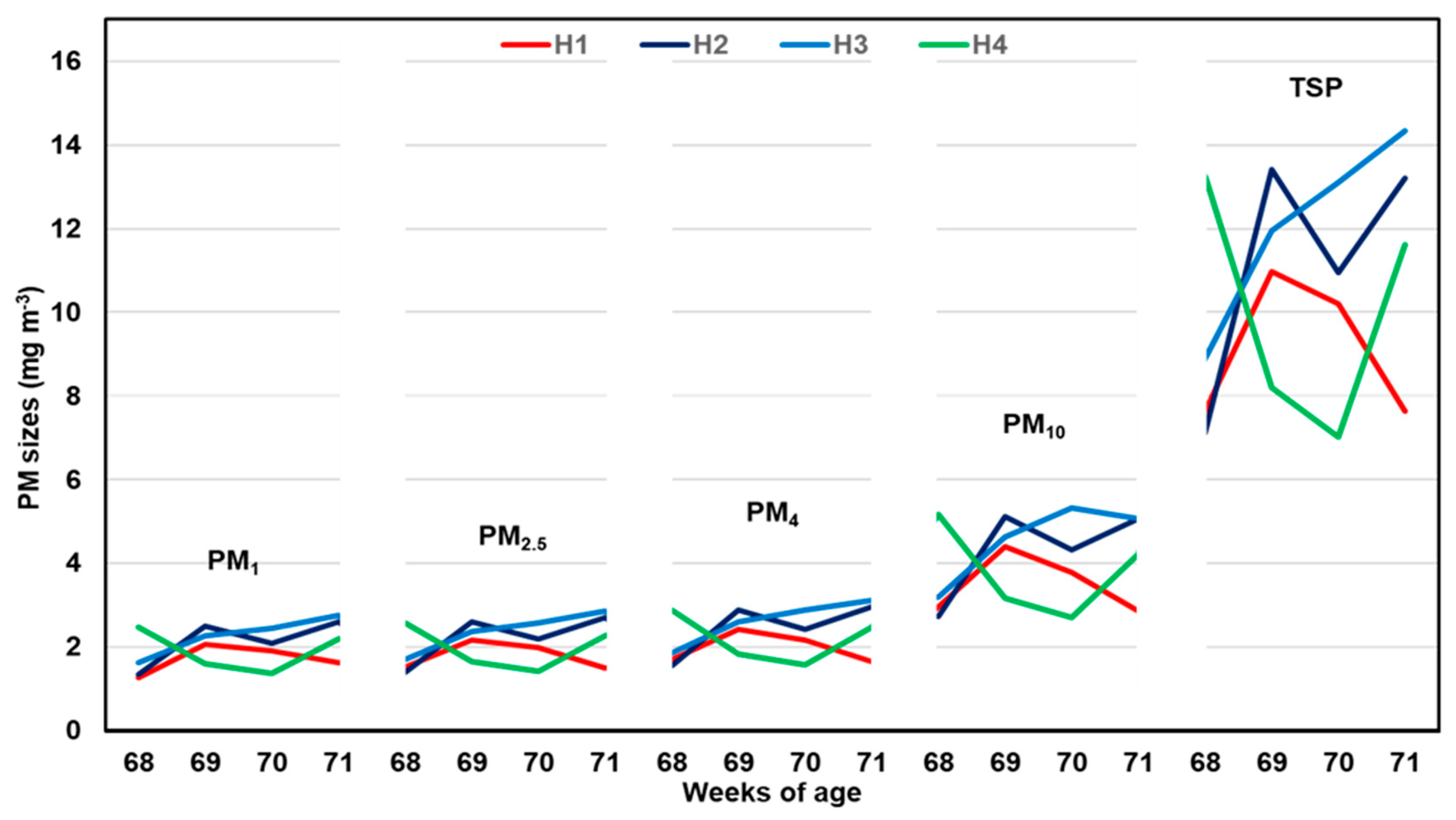 Agriengineering 06 00101 g002