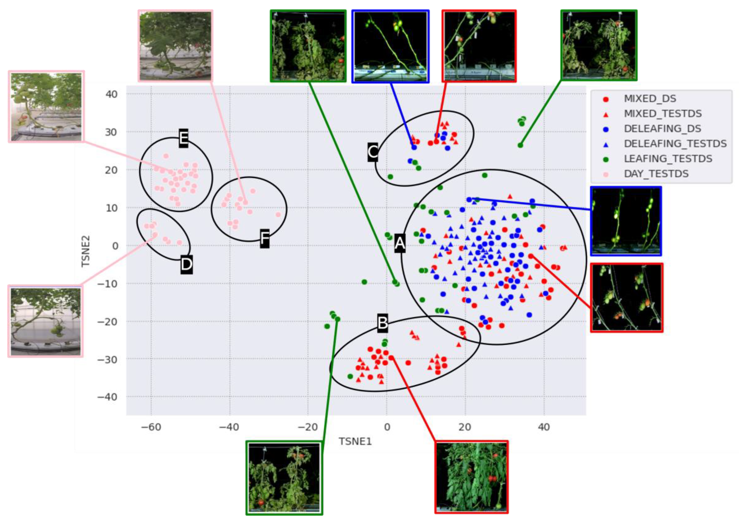 Agriengineering 06 00106 g005