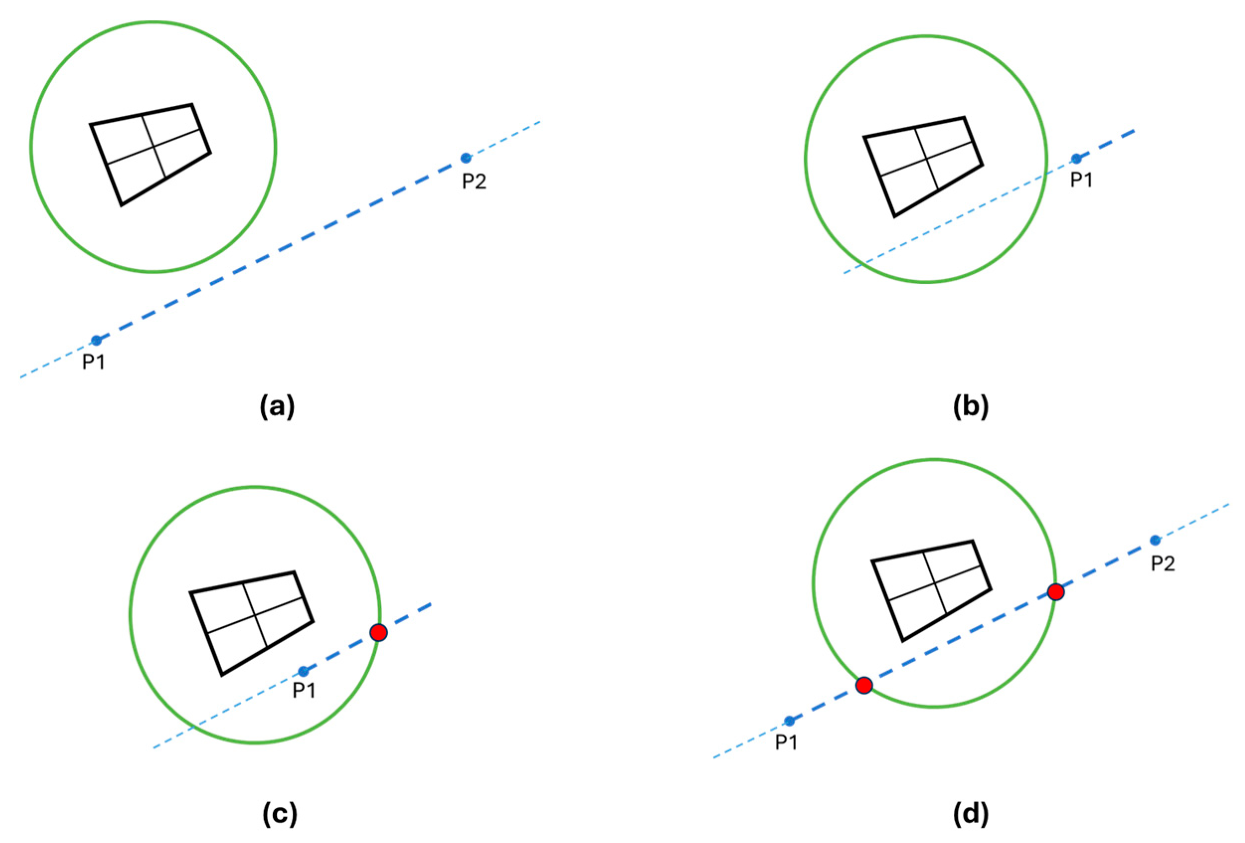 Agriengineering 06 00113 g010
