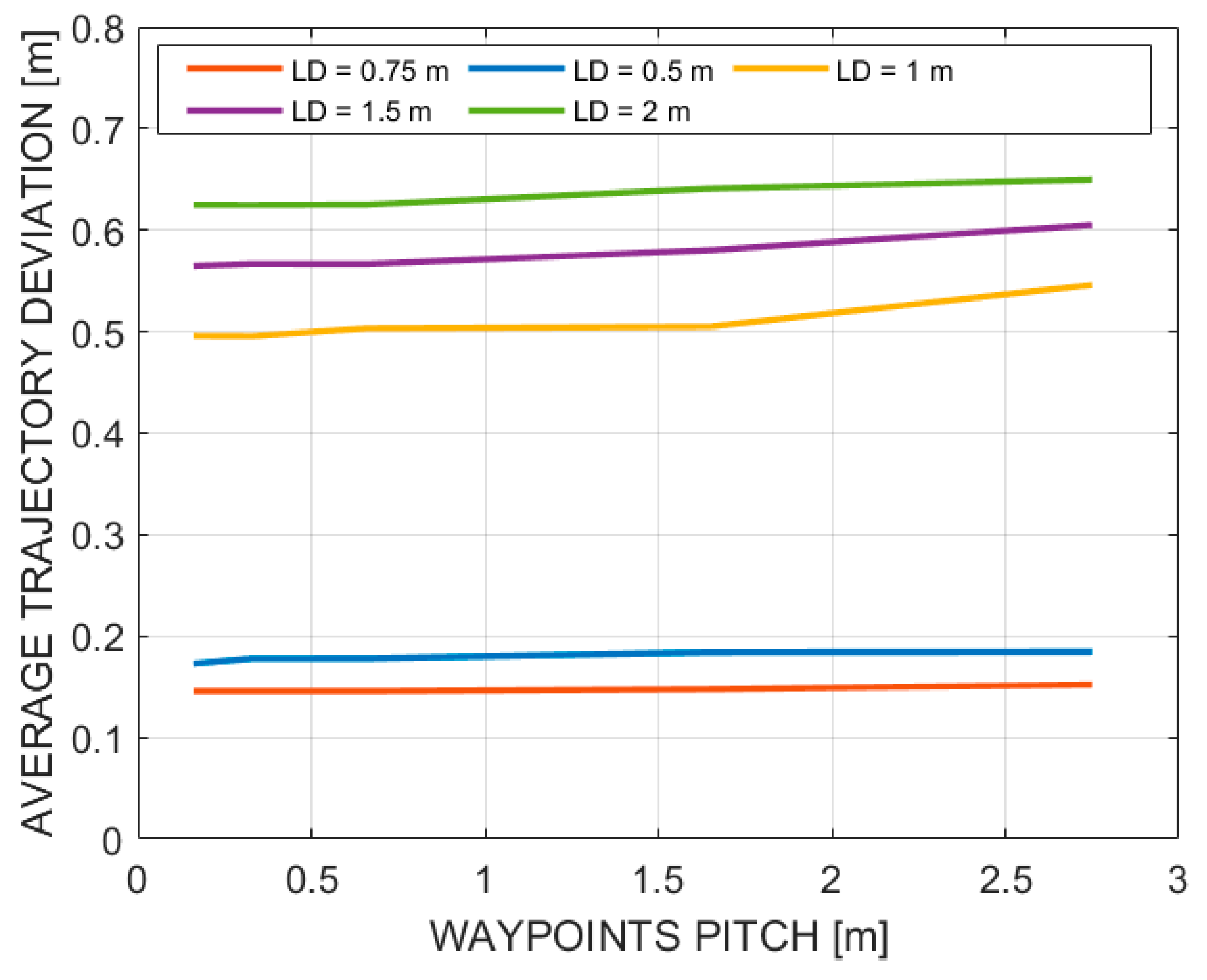 Agriengineering 06 00113 g015