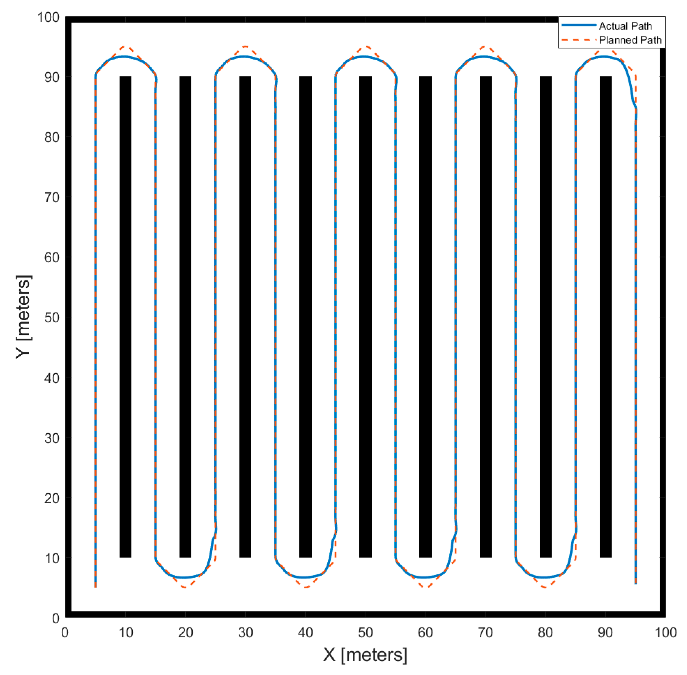 Agriengineering 06 00113 g020