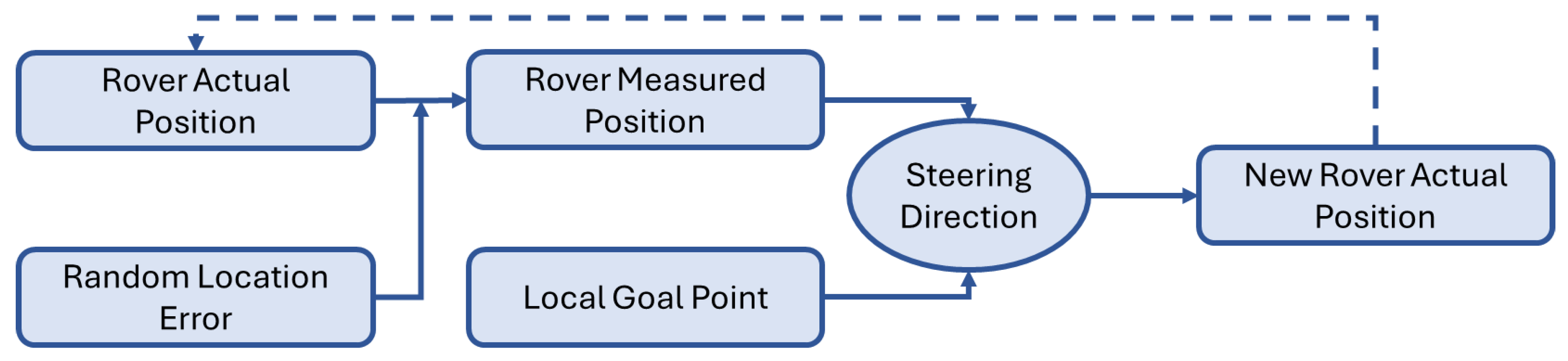 Agriengineering 06 00113 g021