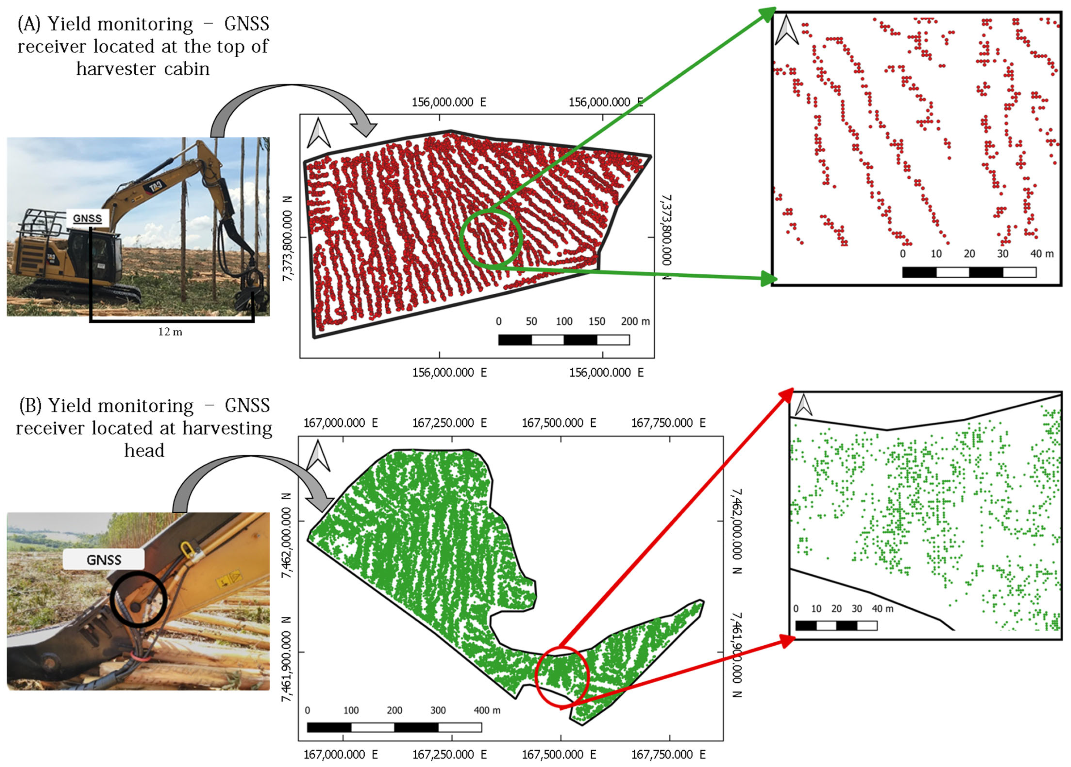 Agriengineering 06 00115 g004