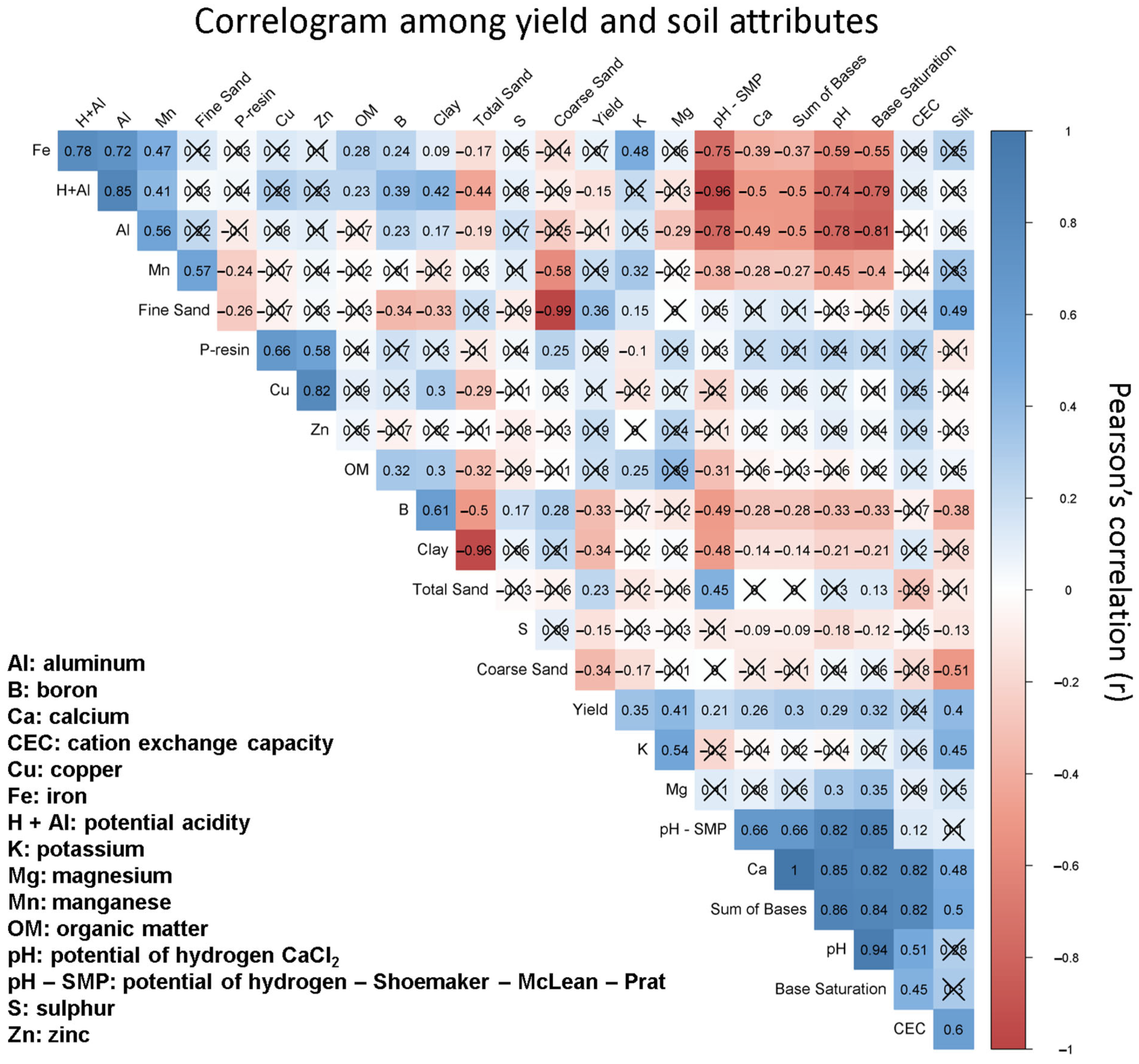 Agriengineering 06 00115 g0a1