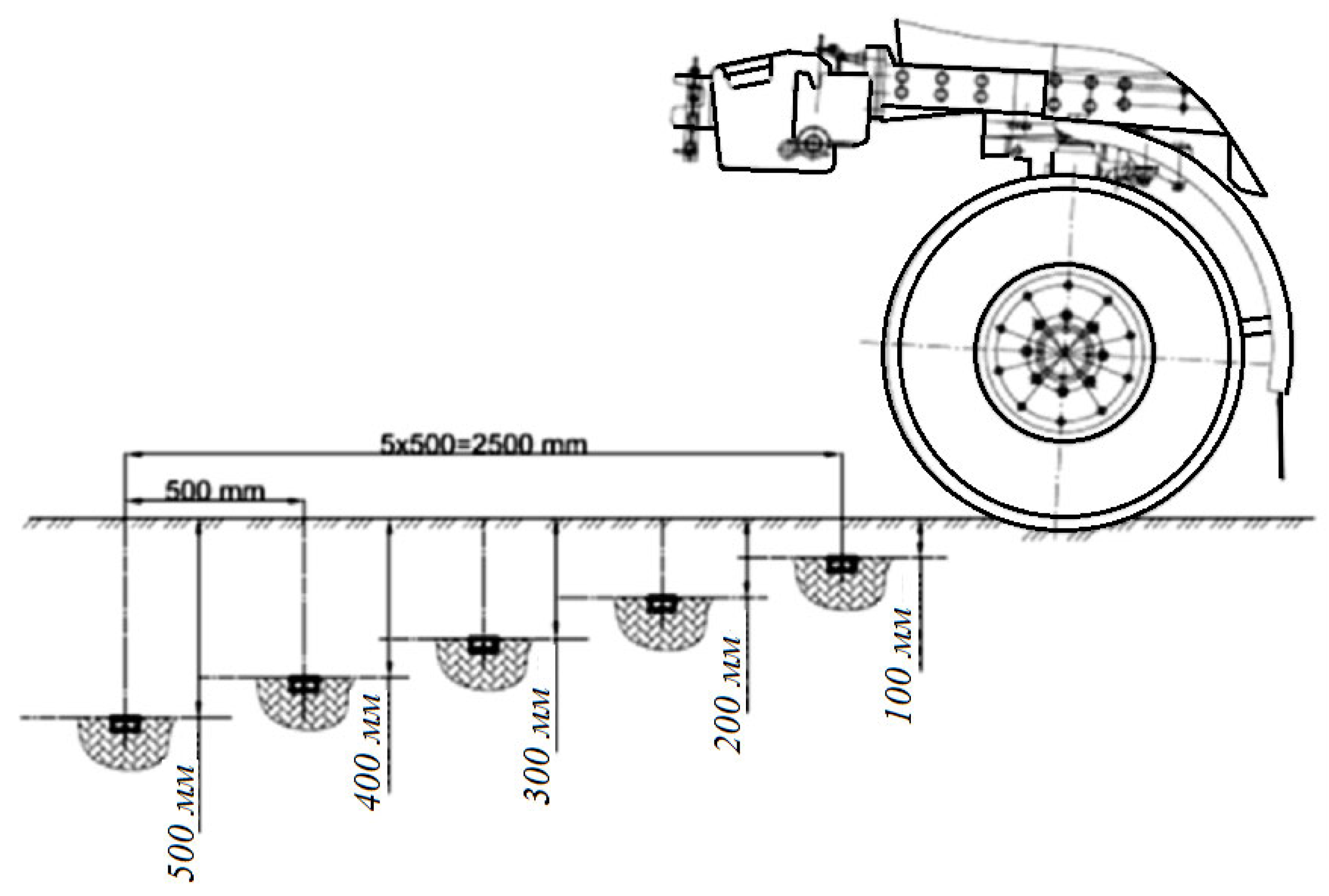Agriengineering 06 00121 g007