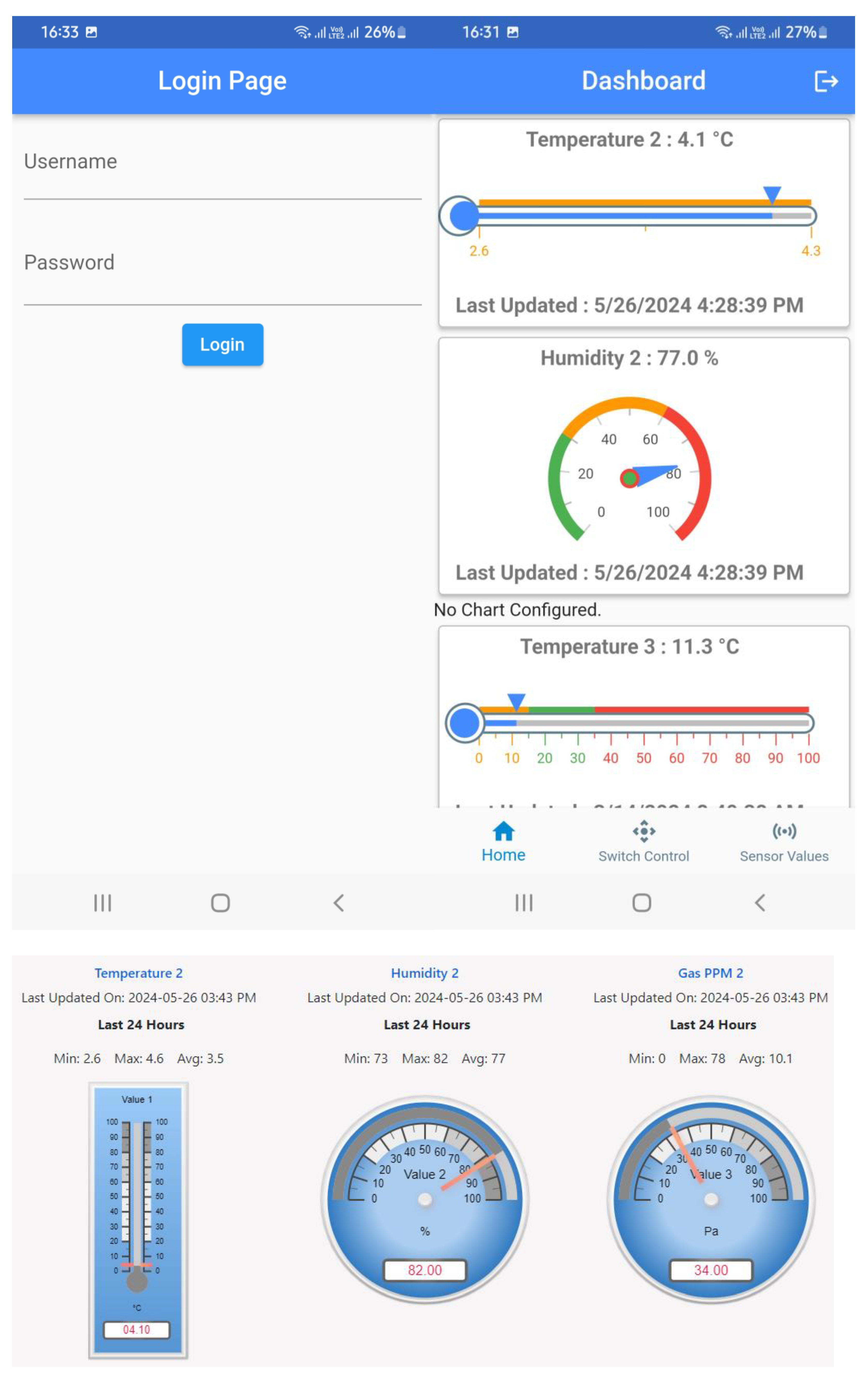 Agriengineering 06 00122 g012
