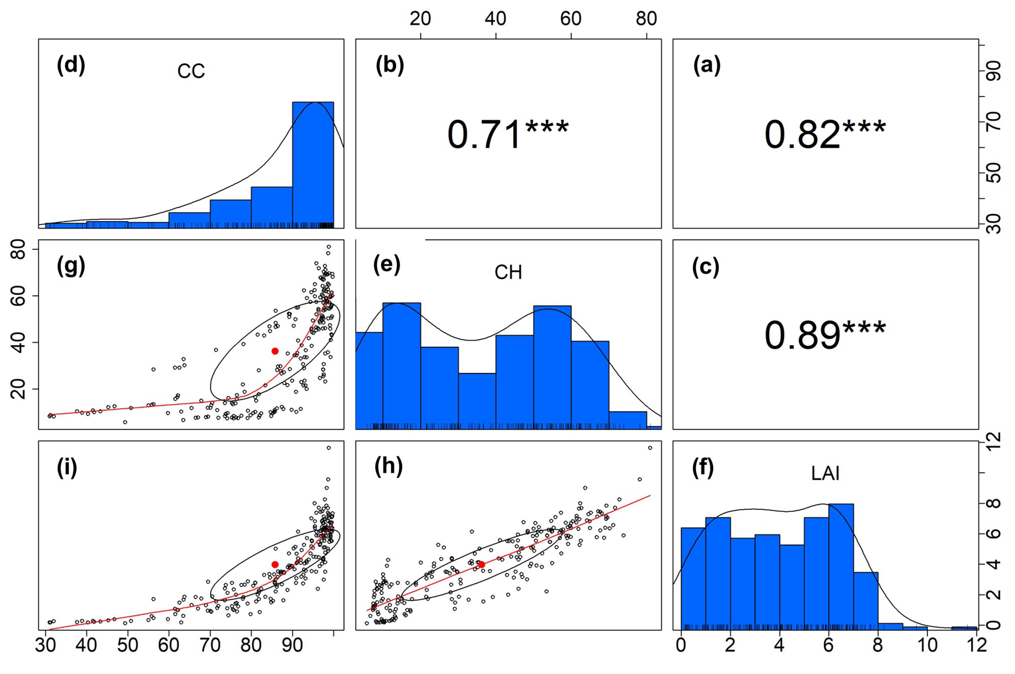 Agriengineering 06 00123 g006